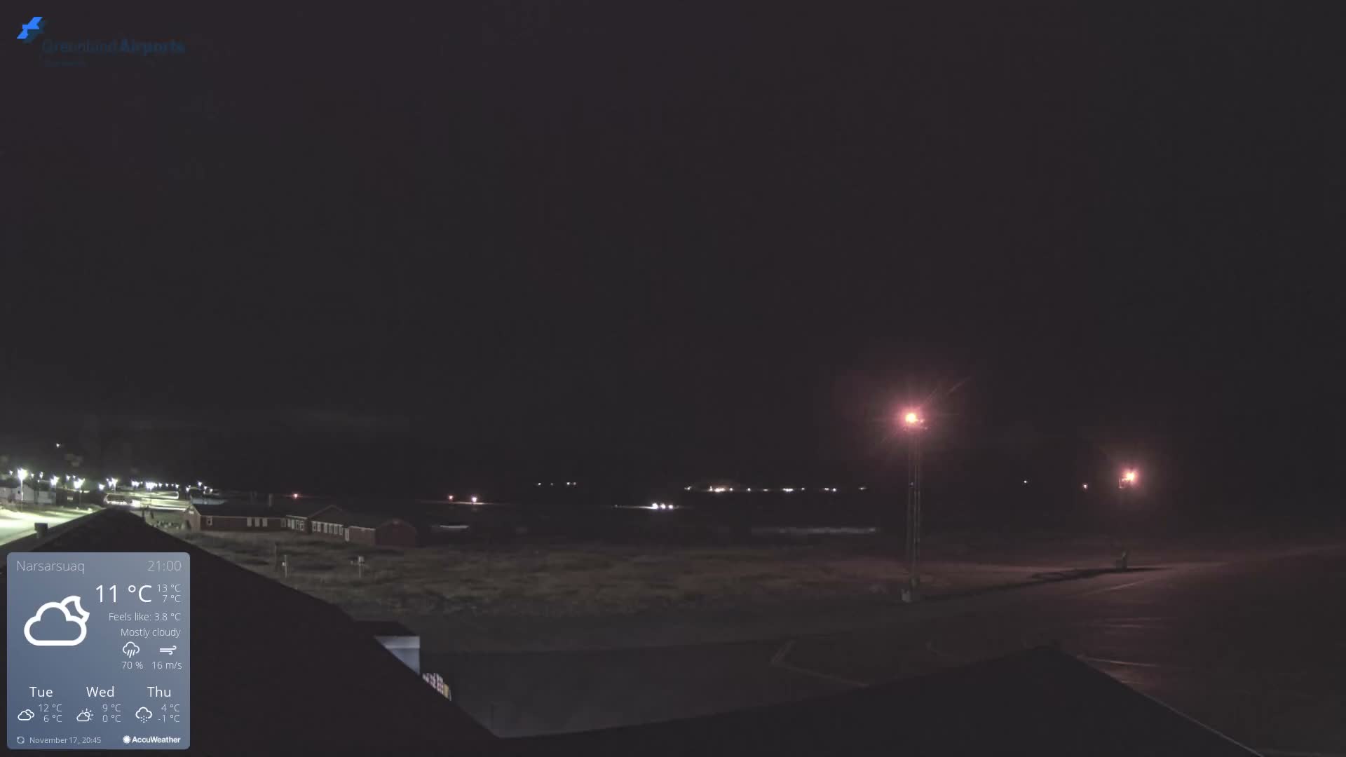 Narsarsuaq Village & Narsarsuaq International Airport West Towards Live Cam UAK / BGBW - Narsarsuaq, Kujalleq, Greenland, Denmark