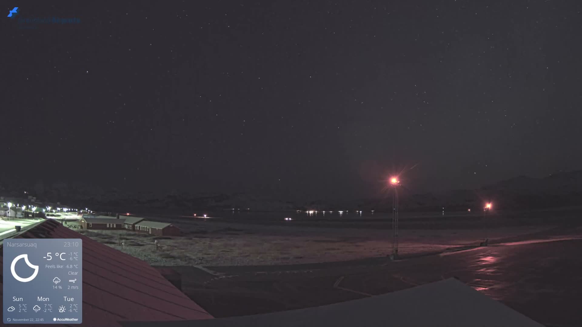 Narsarsuaq Village & Narsarsuaq International Airport West Towards Live Cam UAK / BGBW - Narsarsuaq, Kujalleq, Greenland, Denmark