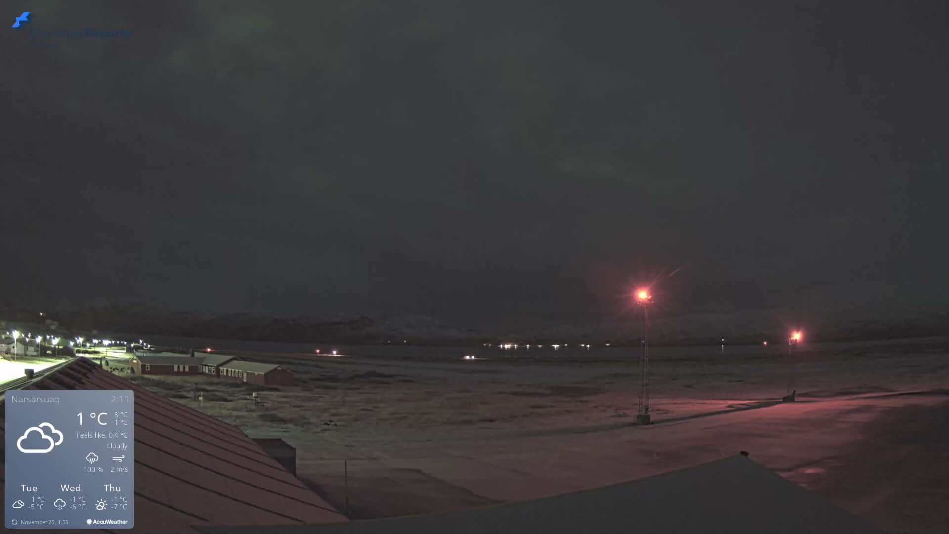 Narsarsuaq Village & Narsarsuaq International Airport West Towards Live Cam UAK / BGBW - Narsarsuaq, Kujalleq, Greenland, Denmark