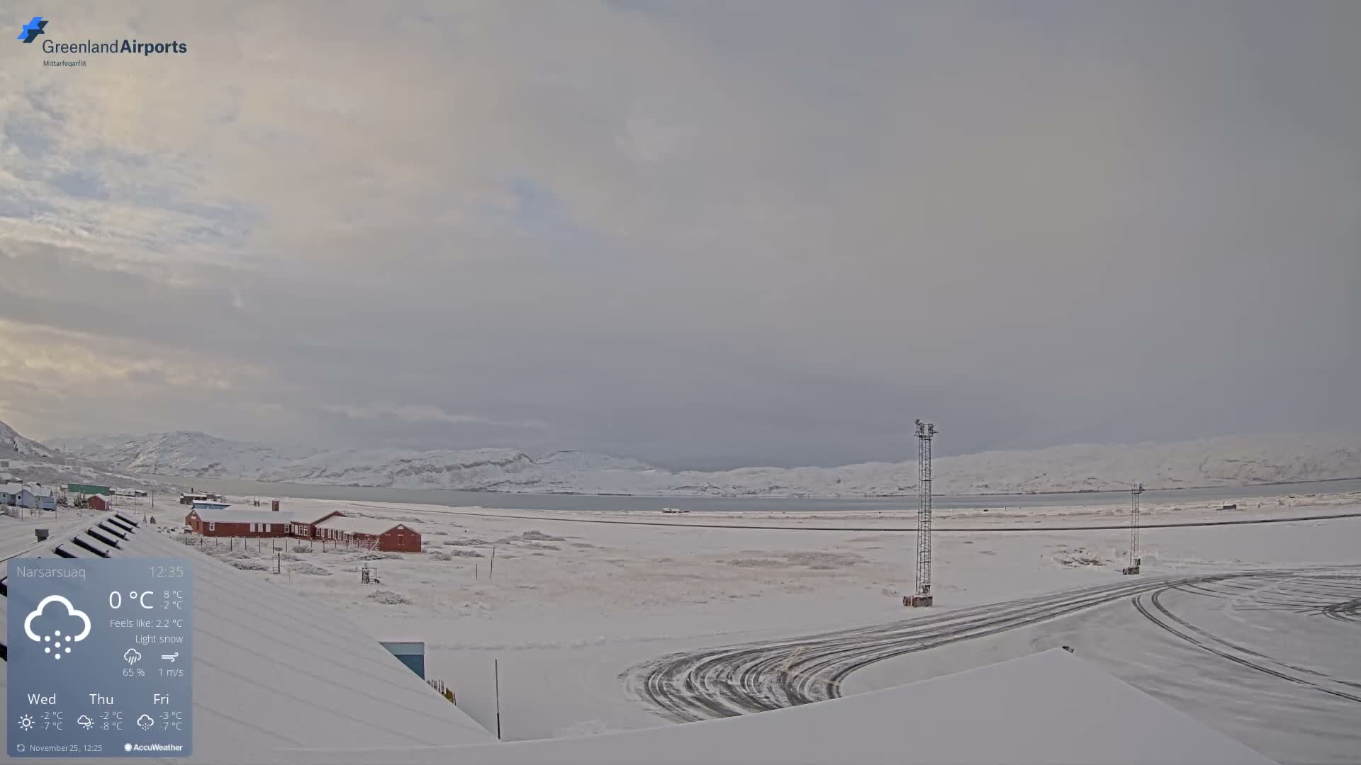 Narsarsuaq Village & Narsarsuaq International Airport West Towards Live Cam UAK / BGBW - Narsarsuaq, Kujalleq, Greenland, Denmark
