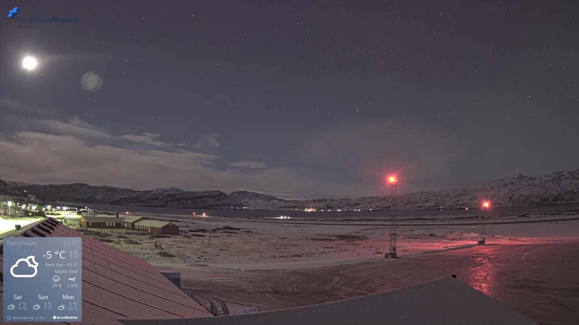 Narsarsuaq Village & Narsarsuaq International Airport West Towards Live Cam UAK / BGBW - Narsarsuaq, Kujalleq, Greenland, Denmark