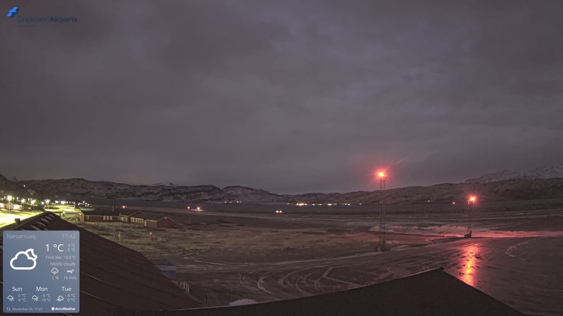 Narsarsuaq Village & Narsarsuaq International Airport West Towards Live Cam UAK / BGBW - Narsarsuaq, Kujalleq, Greenland, Denmark