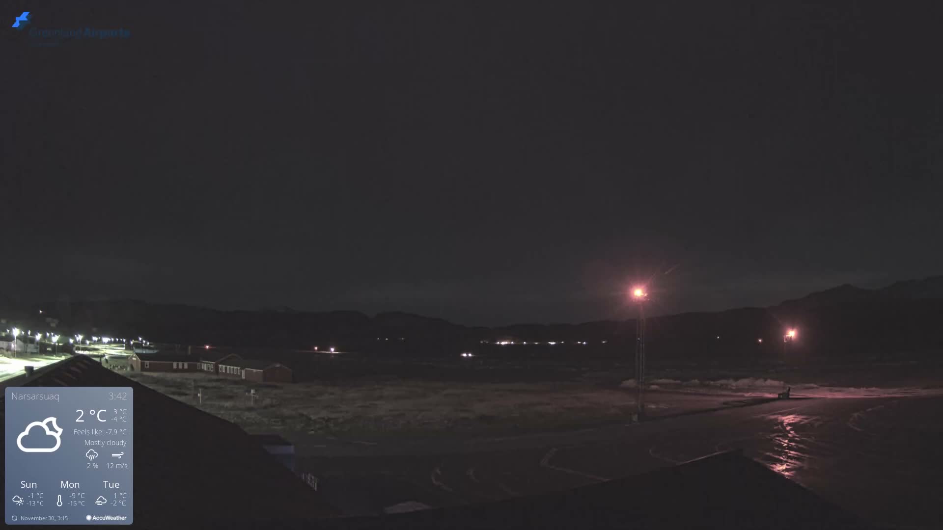 Narsarsuaq Village & Narsarsuaq International Airport West Towards Live Cam UAK / BGBW - Narsarsuaq, Kujalleq, Greenland, Denmark