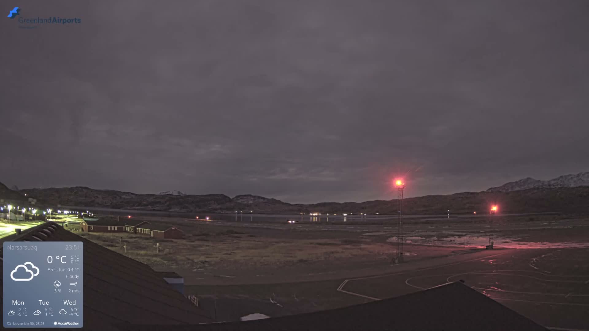 Narsarsuaq Village & Narsarsuaq International Airport West Towards Live Cam UAK / BGBW - Narsarsuaq, Kujalleq, Greenland, Denmark