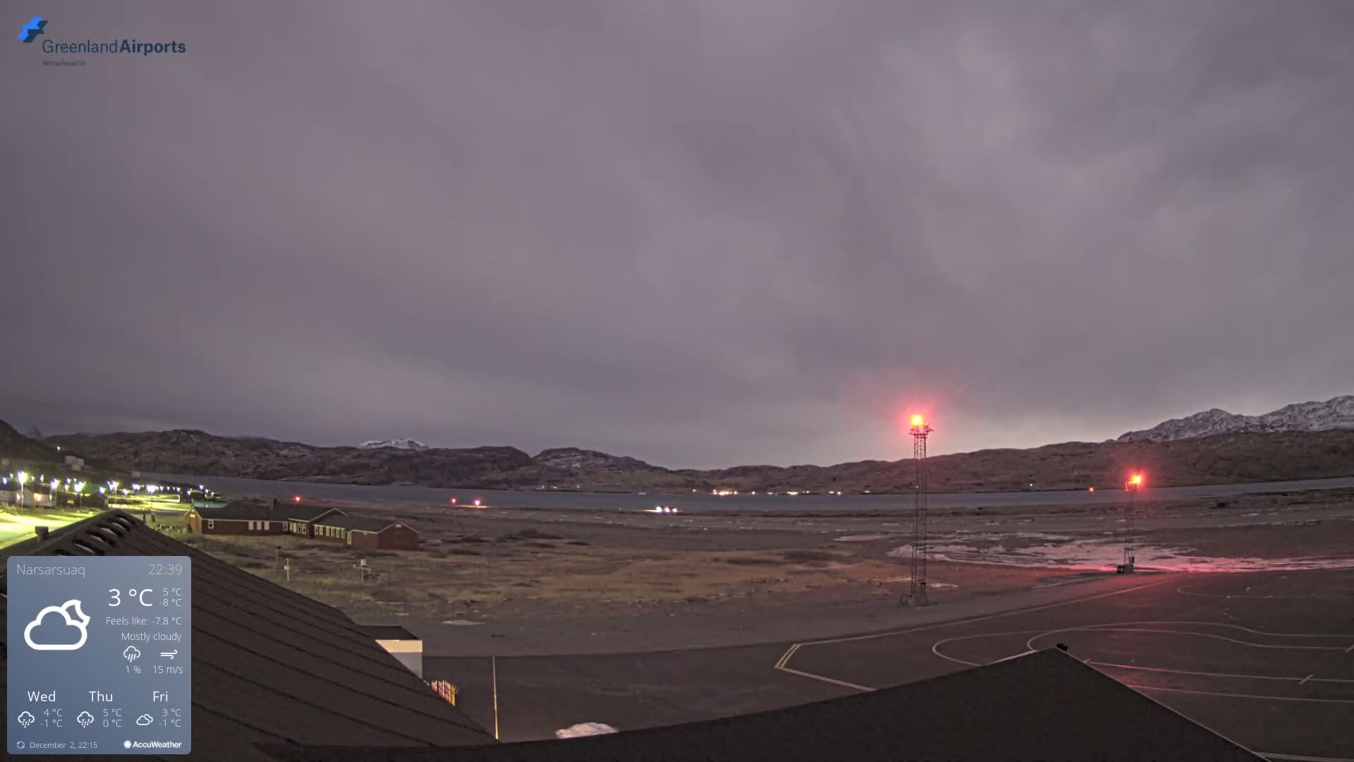 Narsarsuaq Village & Narsarsuaq International Airport West Towards Live Cam UAK / BGBW - Narsarsuaq, Kujalleq, Greenland, Denmark