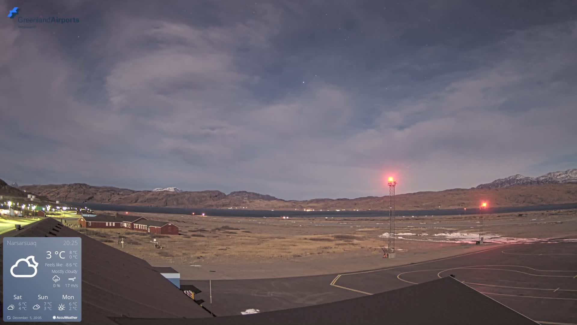 Narsarsuaq Village & Narsarsuaq International Airport West Towards Live Cam UAK / BGBW - Narsarsuaq, Kujalleq, Greenland, Denmark