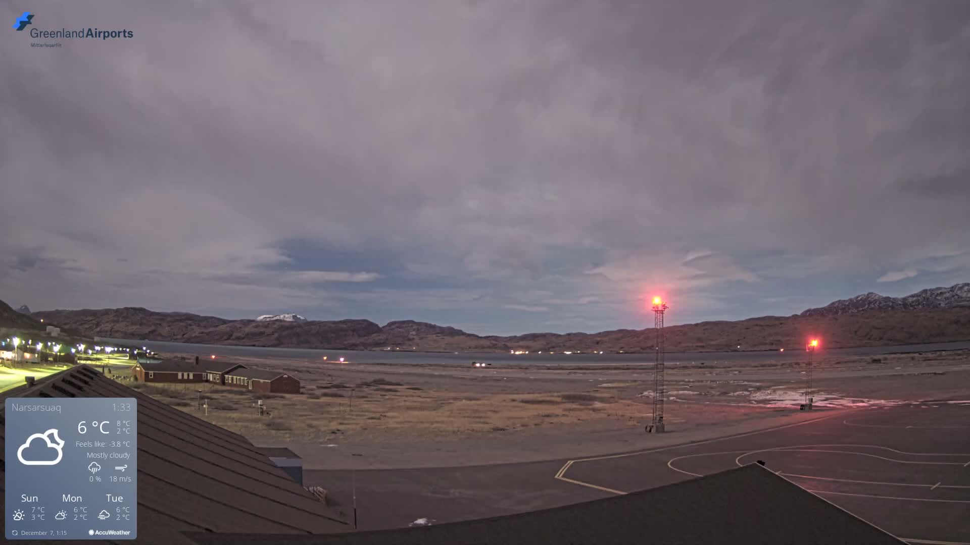 Narsarsuaq Village & Narsarsuaq International Airport West Towards Live Cam UAK / BGBW - Narsarsuaq, Kujalleq, Greenland, Denmark