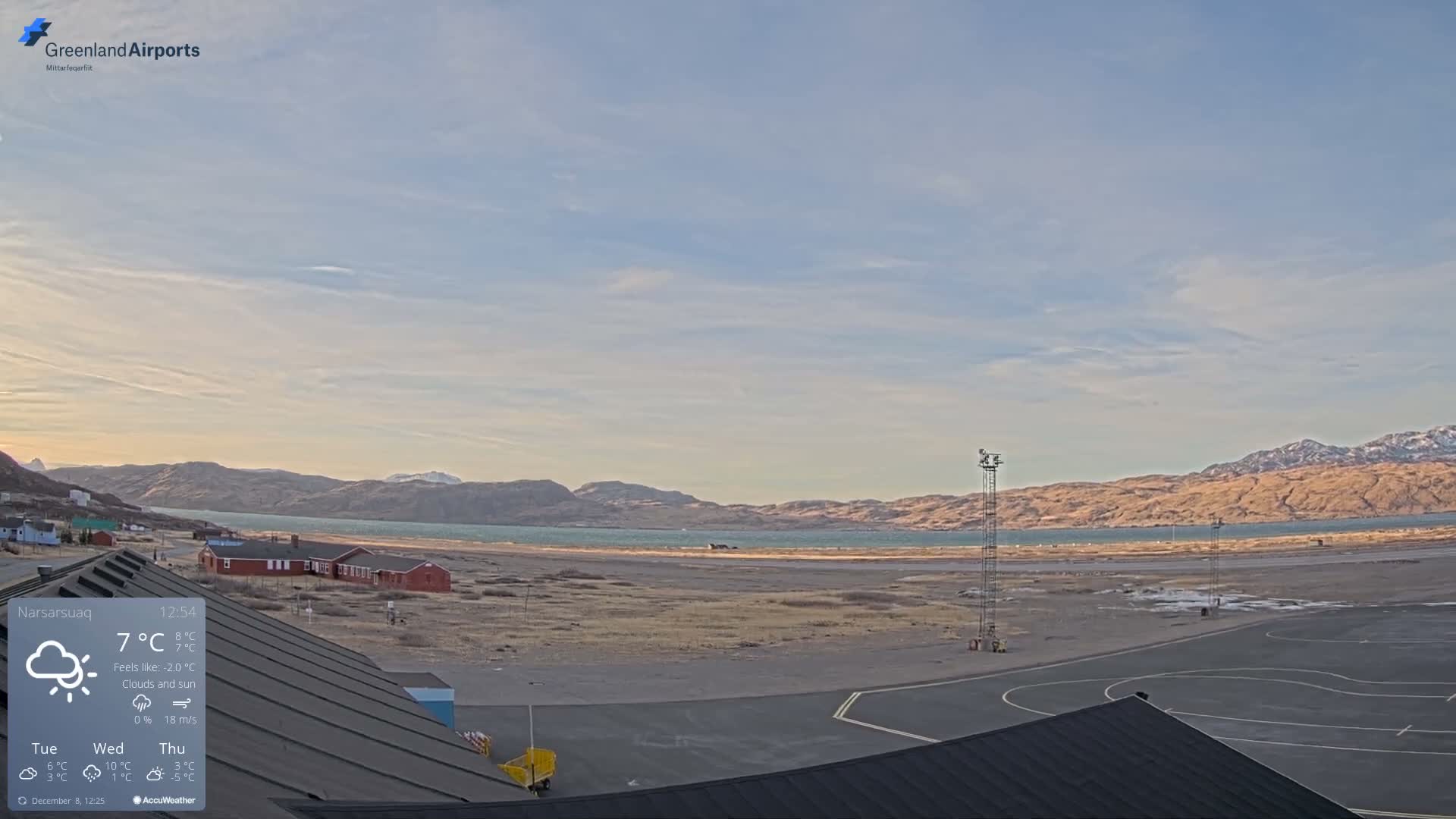 Narsarsuaq Village & Narsarsuaq International Airport West Towards Live Cam UAK / BGBW - Narsarsuaq, Kujalleq, Greenland, Denmark