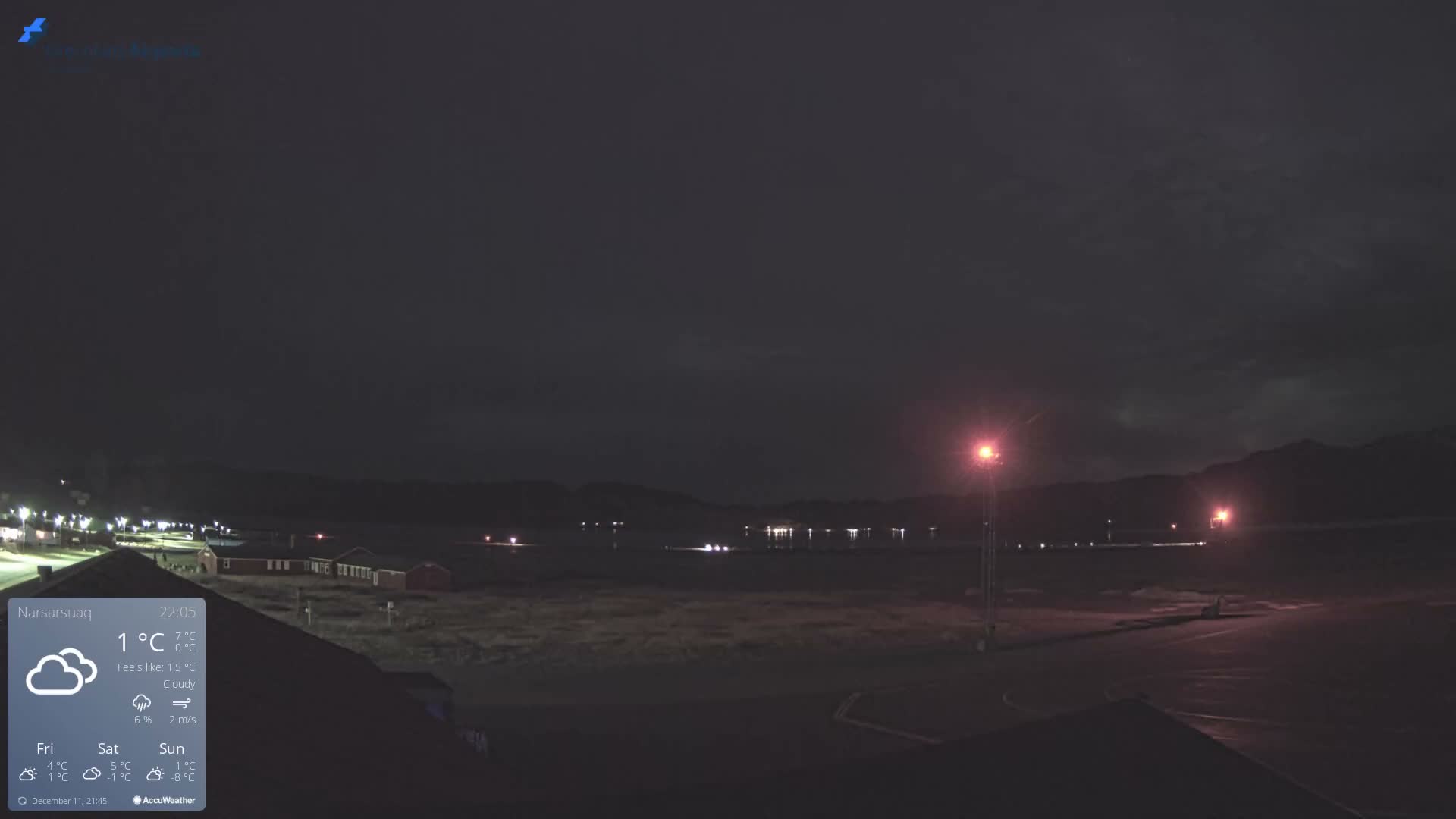 Narsarsuaq Village & Narsarsuaq International Airport West Towards Live Cam UAK / BGBW - Narsarsuaq, Kujalleq, Greenland, Denmark