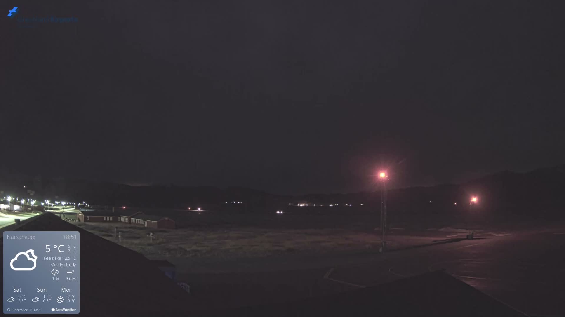 Narsarsuaq Village & Narsarsuaq International Airport West Towards Live Cam UAK / BGBW - Narsarsuaq, Kujalleq, Greenland, Denmark