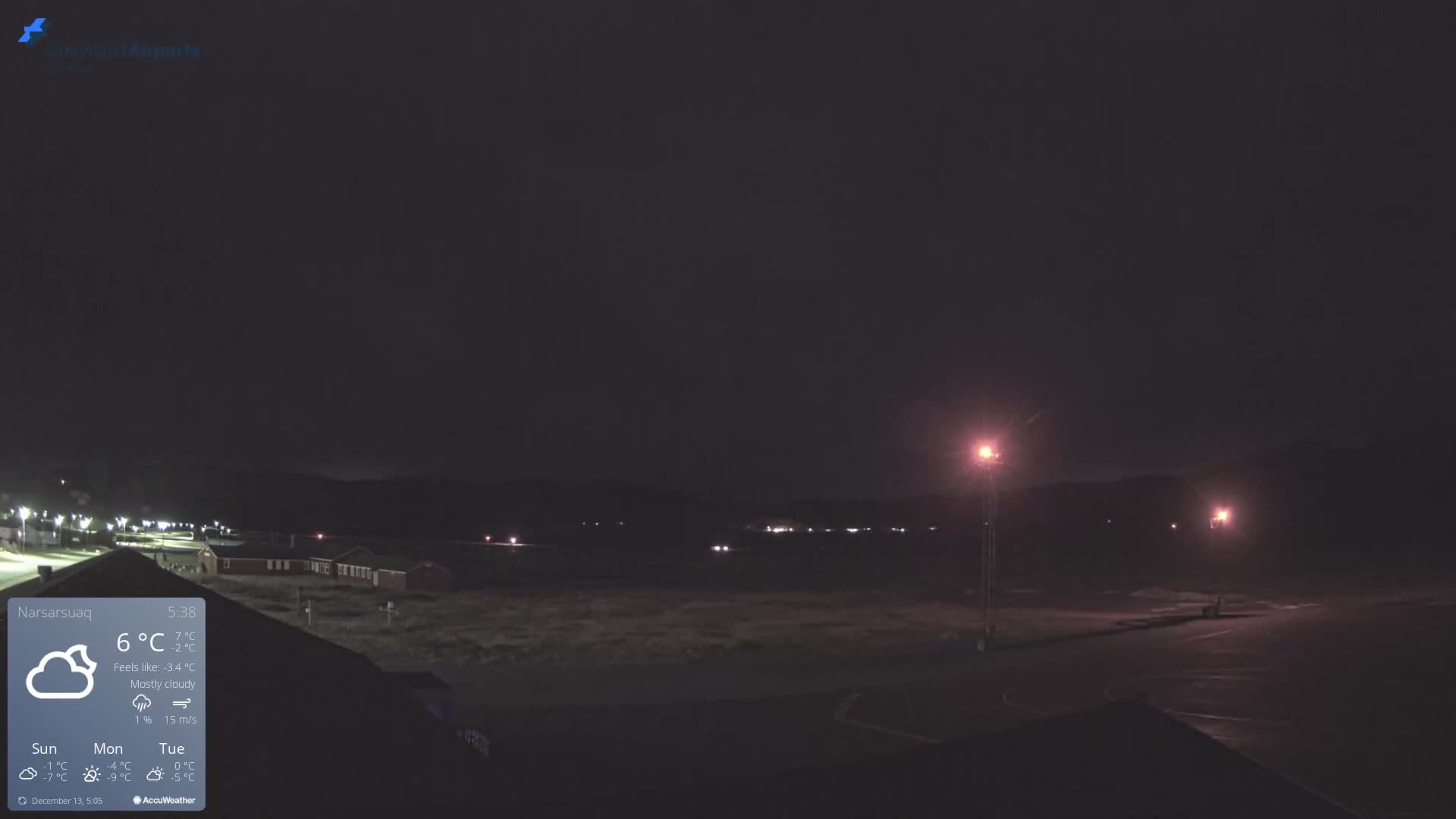 Narsarsuaq Village & Narsarsuaq International Airport West Towards Live Cam UAK / BGBW - Narsarsuaq, Kujalleq, Greenland, Denmark