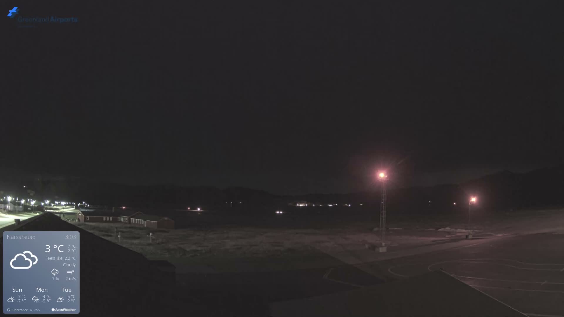 Narsarsuaq Village & Narsarsuaq International Airport West Towards Live Cam UAK / BGBW - Narsarsuaq, Kujalleq, Greenland, Denmark