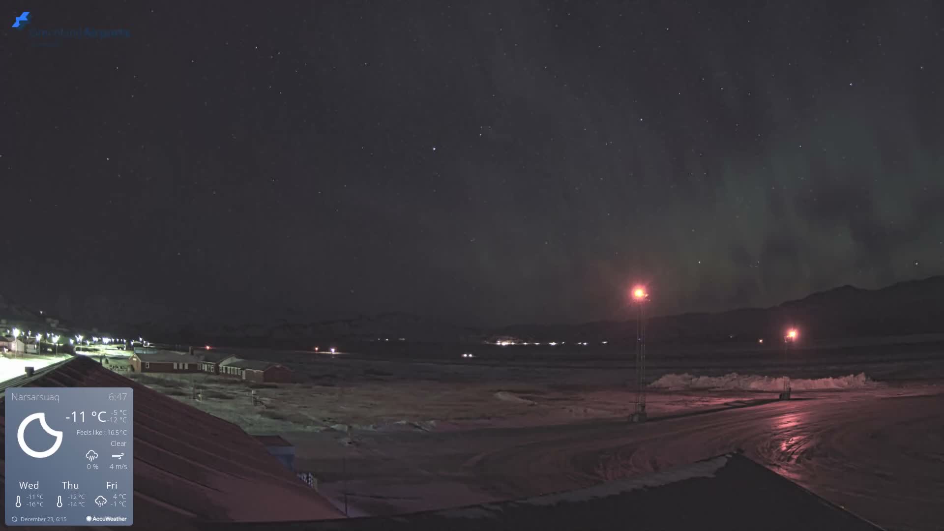 Narsarsuaq Village & Narsarsuaq International Airport West Towards Live Cam UAK / BGBW - Narsarsuaq, Kujalleq, Greenland, Denmark