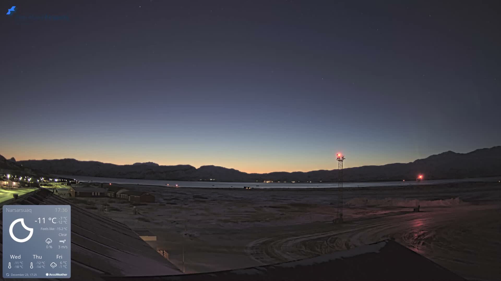 Narsarsuaq Village & Narsarsuaq International Airport West Towards Live Cam UAK / BGBW - Narsarsuaq, Kujalleq, Greenland, Denmark