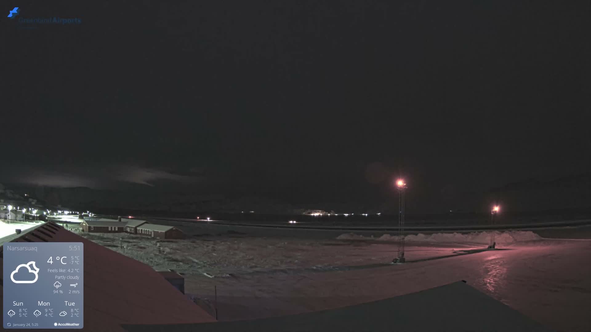 Narsarsuaq Village & Narsarsuaq International Airport West Towards Live Cam UAK / BGBW - Narsarsuaq, Kujalleq, Greenland, Denmark