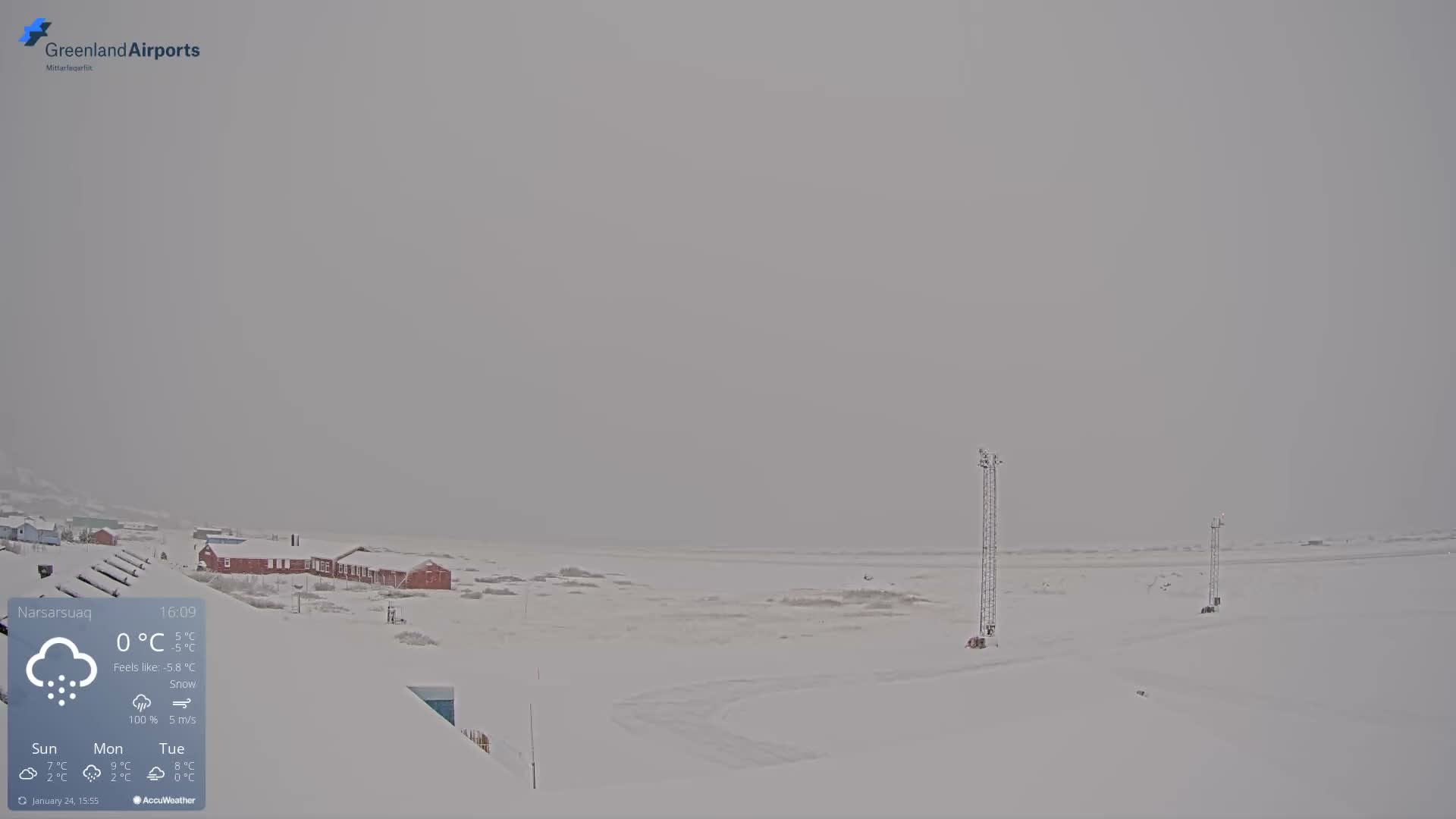 Narsarsuaq Village & Narsarsuaq International Airport West Towards Live Cam UAK / BGBW - Narsarsuaq, Kujalleq, Greenland, Denmark