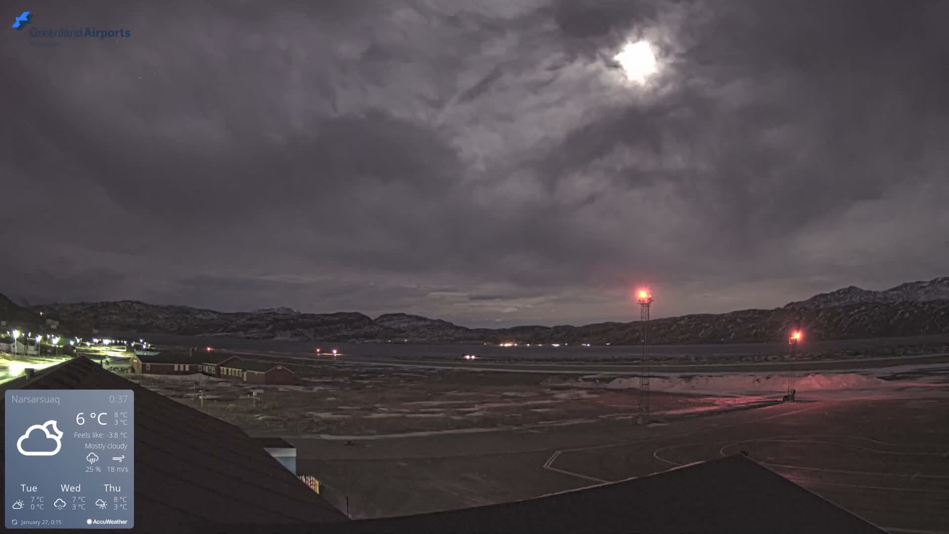 Narsarsuaq Village & Narsarsuaq International Airport West Towards Live Cam UAK / BGBW - Narsarsuaq, Kujalleq, Greenland, Denmark