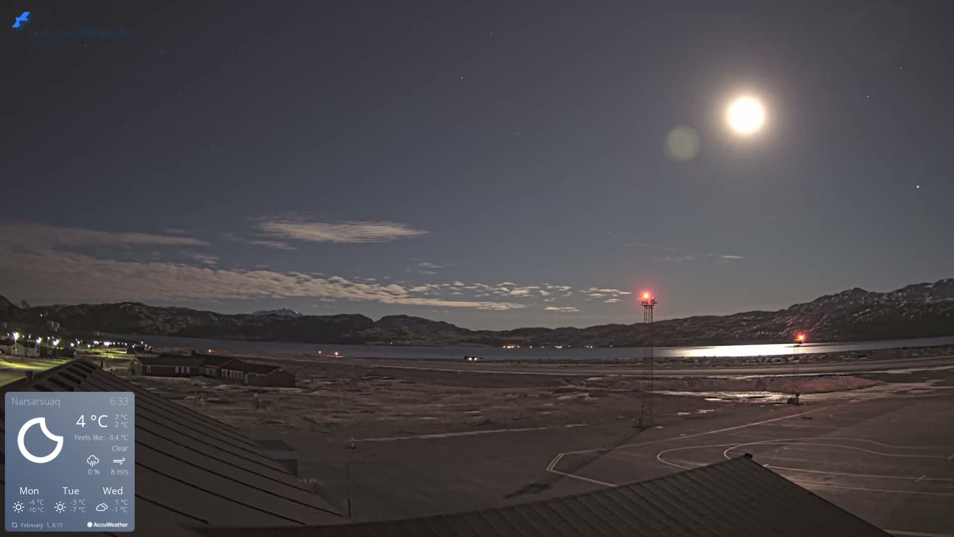 Narsarsuaq Village & Narsarsuaq International Airport West Towards Live Cam UAK / BGBW - Narsarsuaq, Kujalleq, Greenland, Denmark