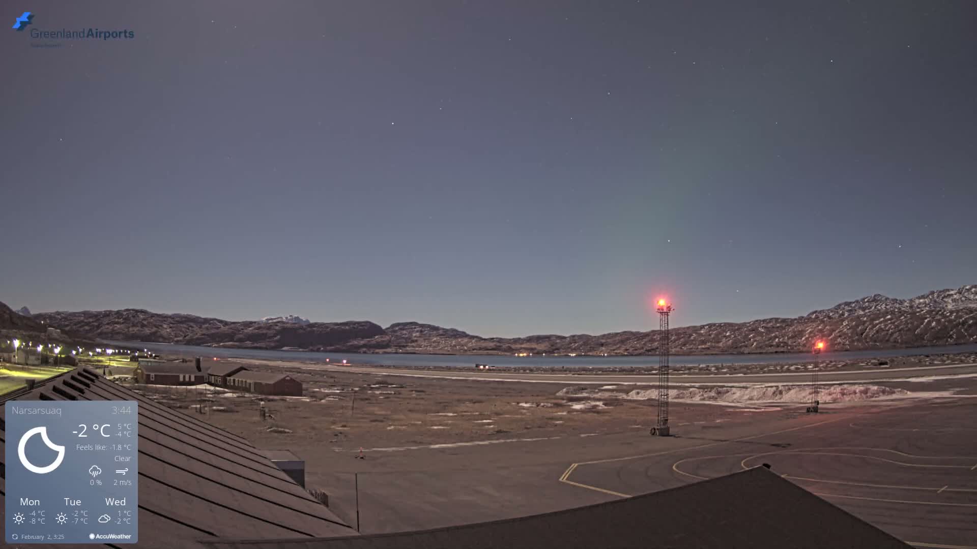 Narsarsuaq Village & Narsarsuaq International Airport West Towards Live Cam UAK / BGBW - Narsarsuaq, Kujalleq, Greenland, Denmark