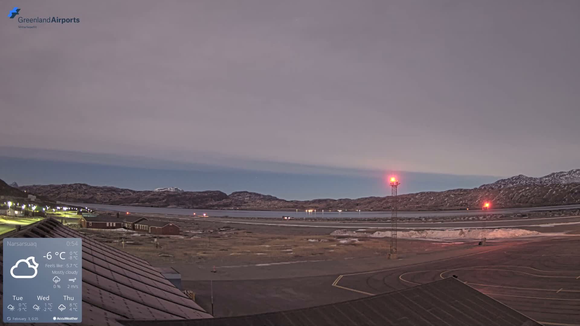 Narsarsuaq Village & Narsarsuaq International Airport West Towards Live Cam UAK / BGBW - Narsarsuaq, Kujalleq, Greenland, Denmark