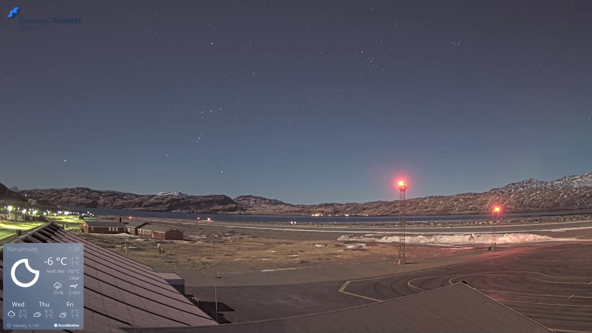 Narsarsuaq Village & Narsarsuaq International Airport West Towards Live Cam UAK / BGBW - Narsarsuaq, Kujalleq, Greenland, Denmark