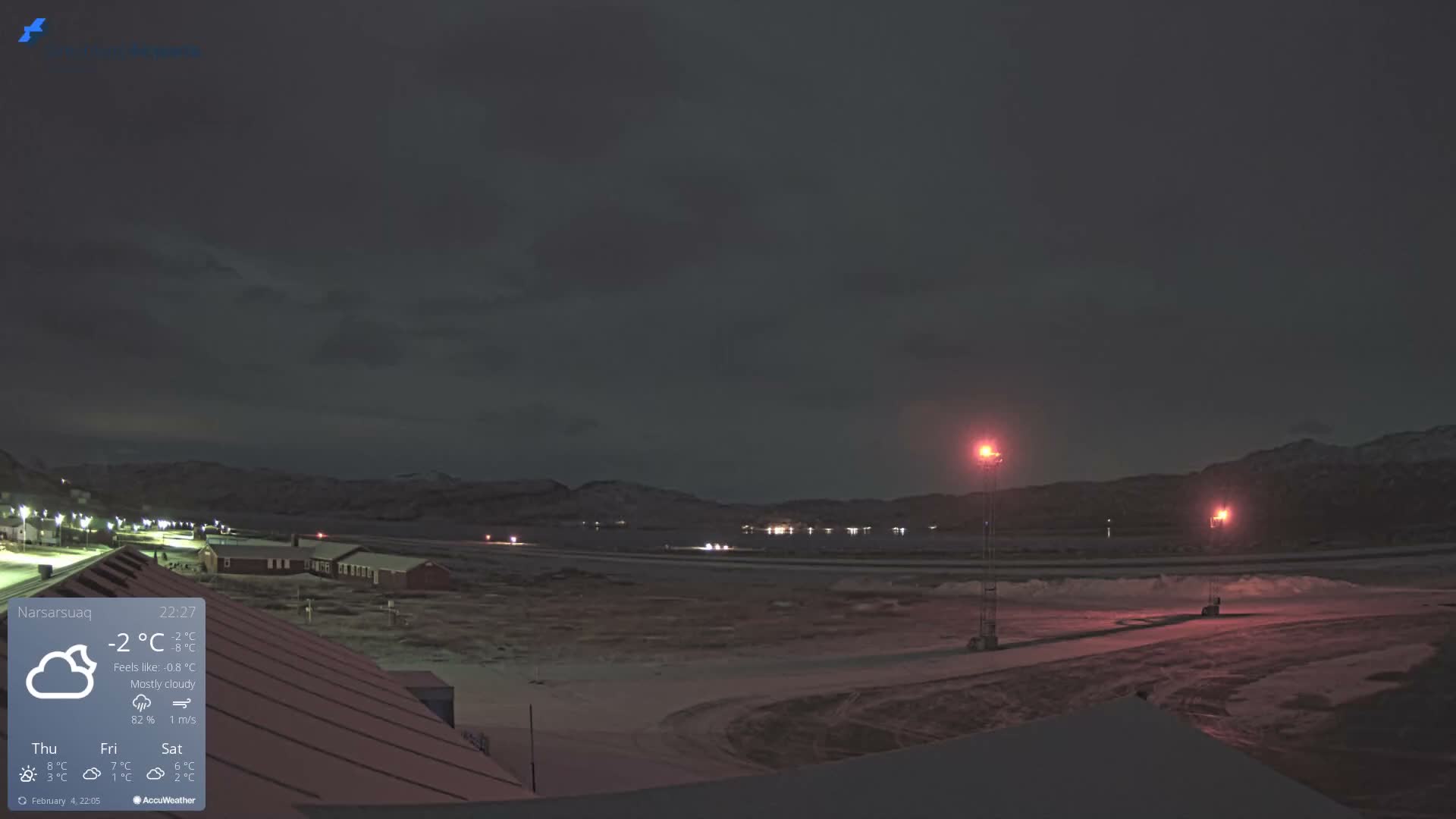 Narsarsuaq Village & Narsarsuaq International Airport West Towards Live Cam UAK / BGBW - Narsarsuaq, Kujalleq, Greenland, Denmark