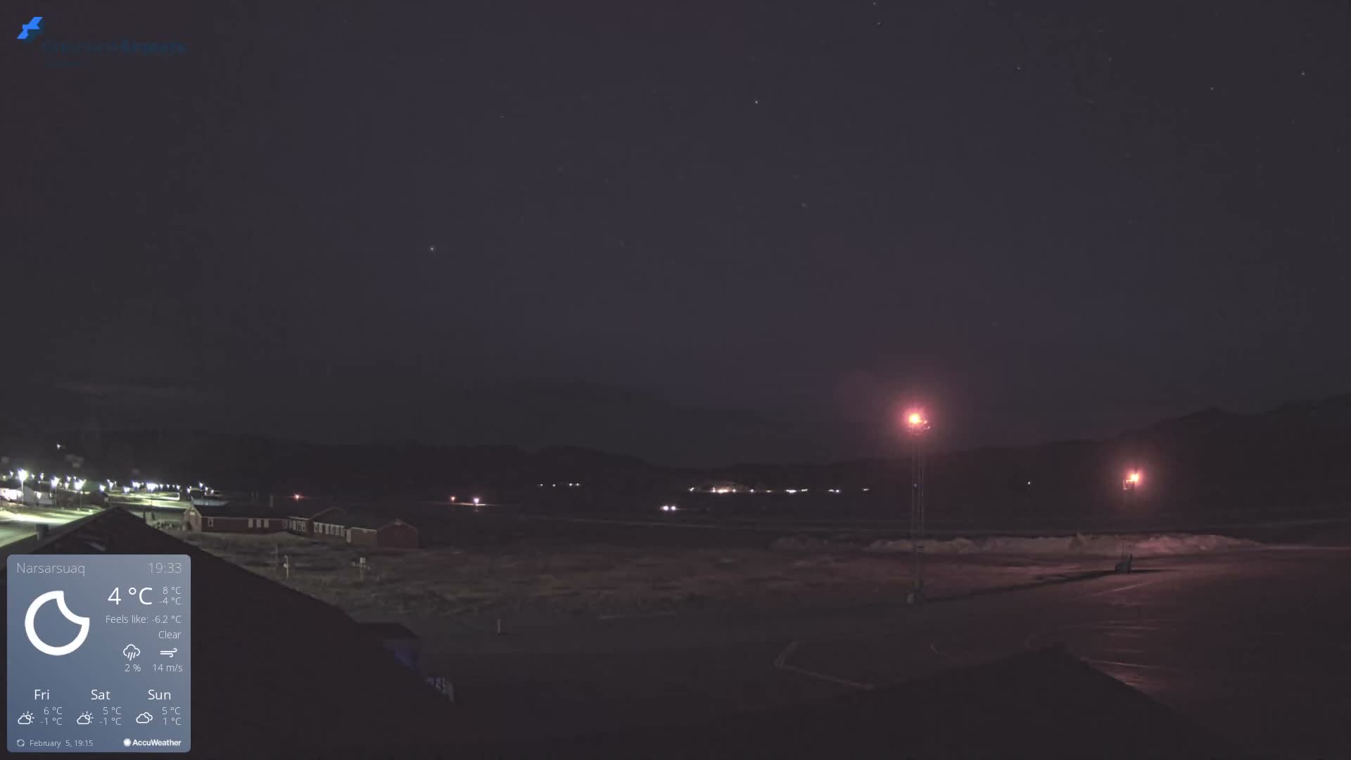 Narsarsuaq Village & Narsarsuaq International Airport West Towards Live Cam UAK / BGBW - Narsarsuaq, Kujalleq, Greenland, Denmark