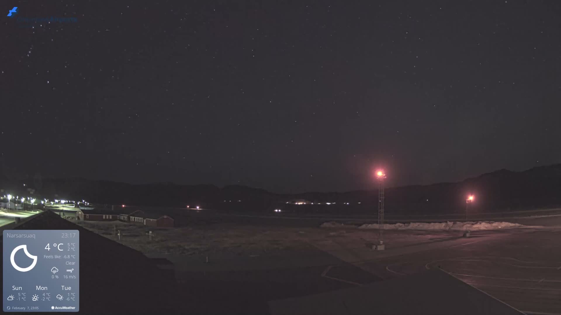 Narsarsuaq Village & Narsarsuaq International Airport West Towards Live Cam UAK / BGBW - Narsarsuaq, Kujalleq, Greenland, Denmark