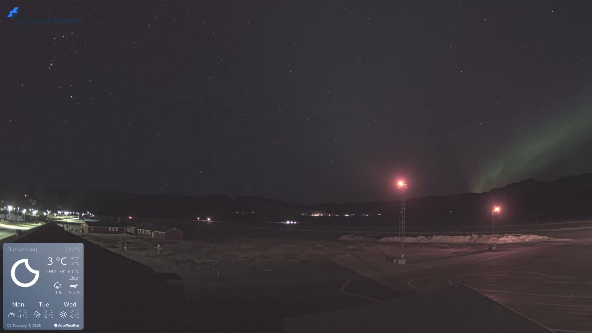 Narsarsuaq Village & Narsarsuaq International Airport West Towards Live Cam UAK / BGBW - Narsarsuaq, Kujalleq, Greenland, Denmark