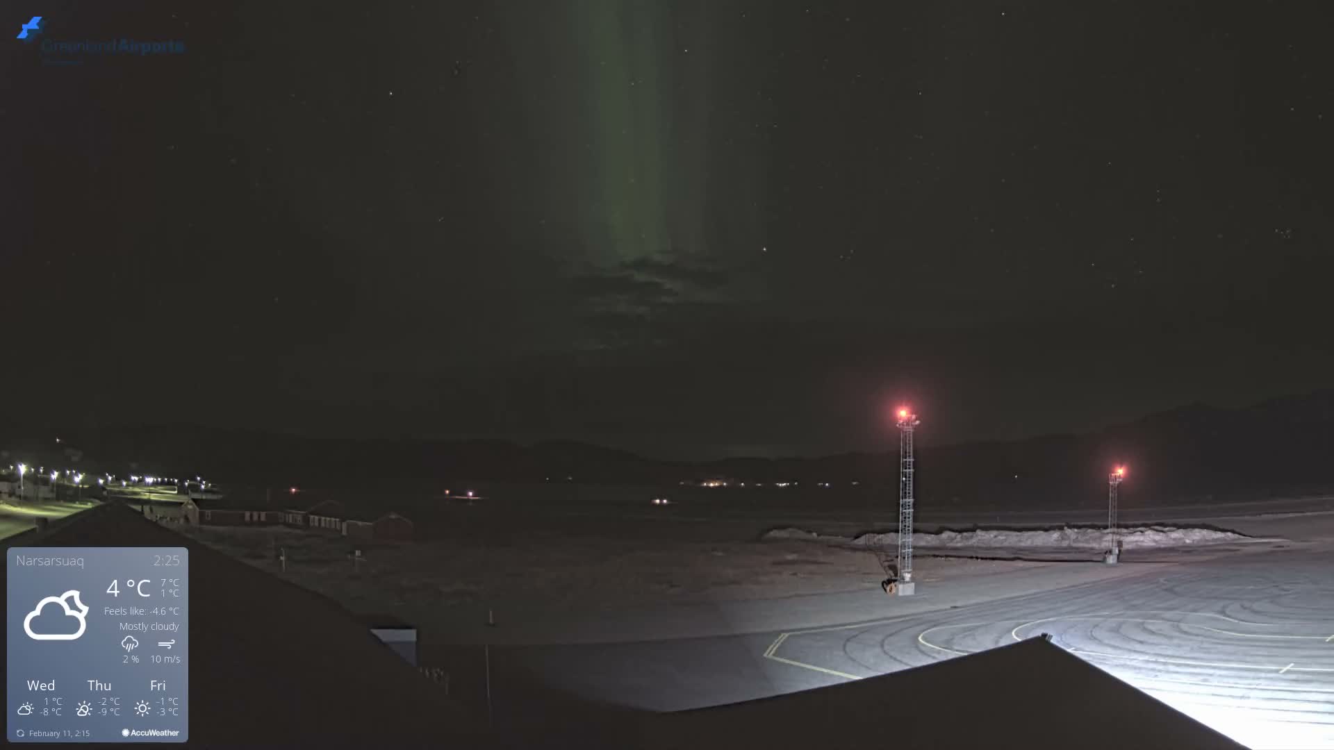 Narsarsuaq Village & Narsarsuaq International Airport West Towards Live Cam UAK / BGBW - Narsarsuaq, Kujalleq, Greenland, Denmark