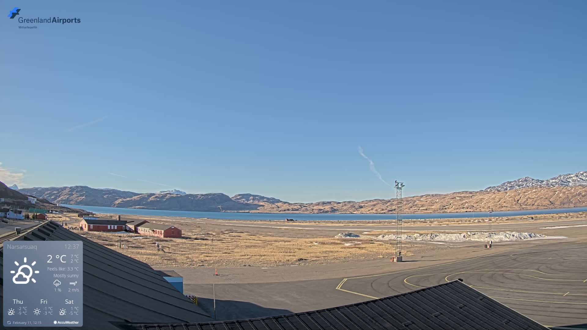 Narsarsuaq Village & Narsarsuaq International Airport West Towards Live Cam UAK / BGBW - Narsarsuaq, Kujalleq, Greenland, Denmark