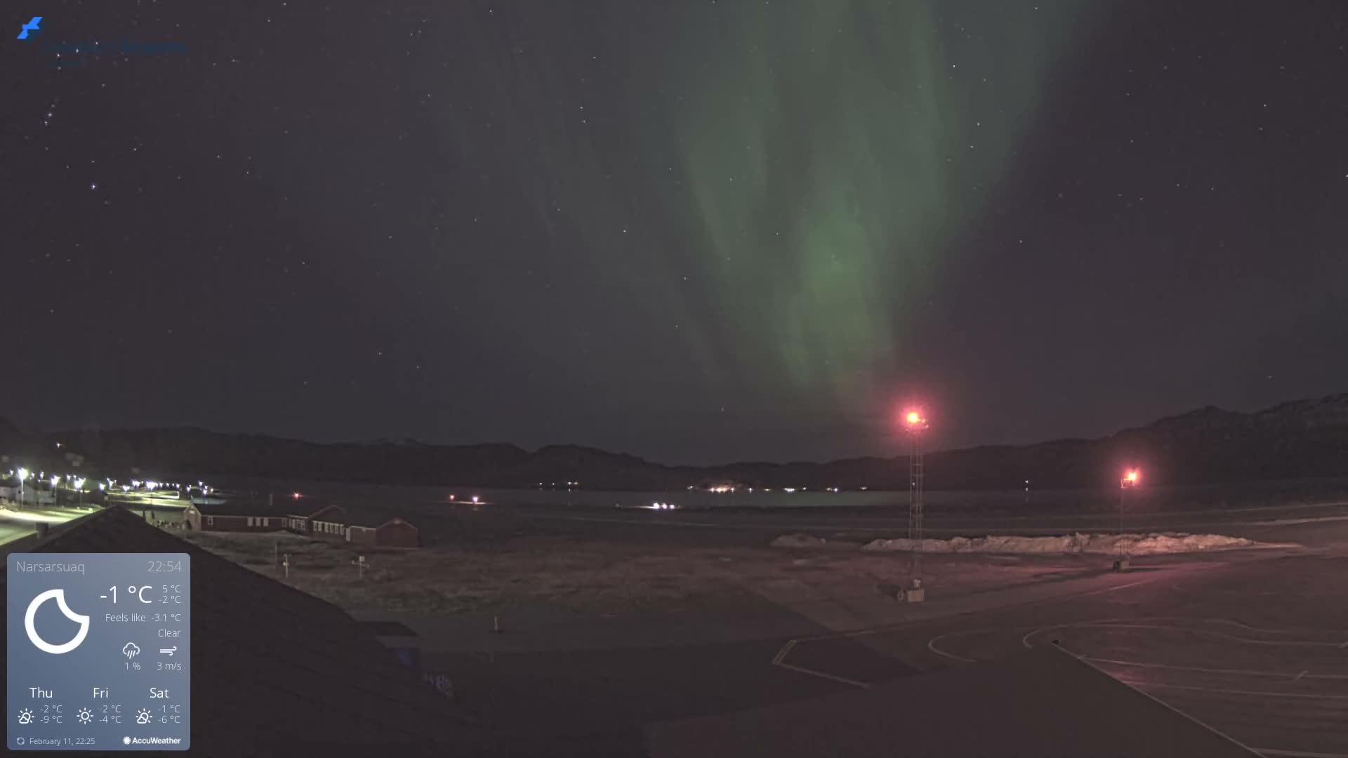 Narsarsuaq Village & Narsarsuaq International Airport West Towards Live Cam UAK / BGBW - Narsarsuaq, Kujalleq, Greenland, Denmark