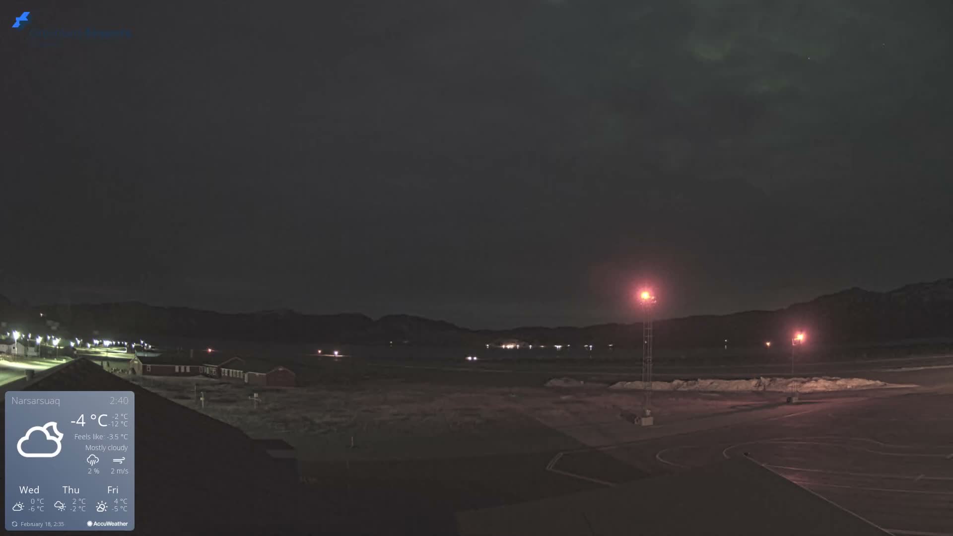 Narsarsuaq Village & Narsarsuaq International Airport West Towards Live Cam UAK / BGBW - Narsarsuaq, Kujalleq, Greenland, Denmark