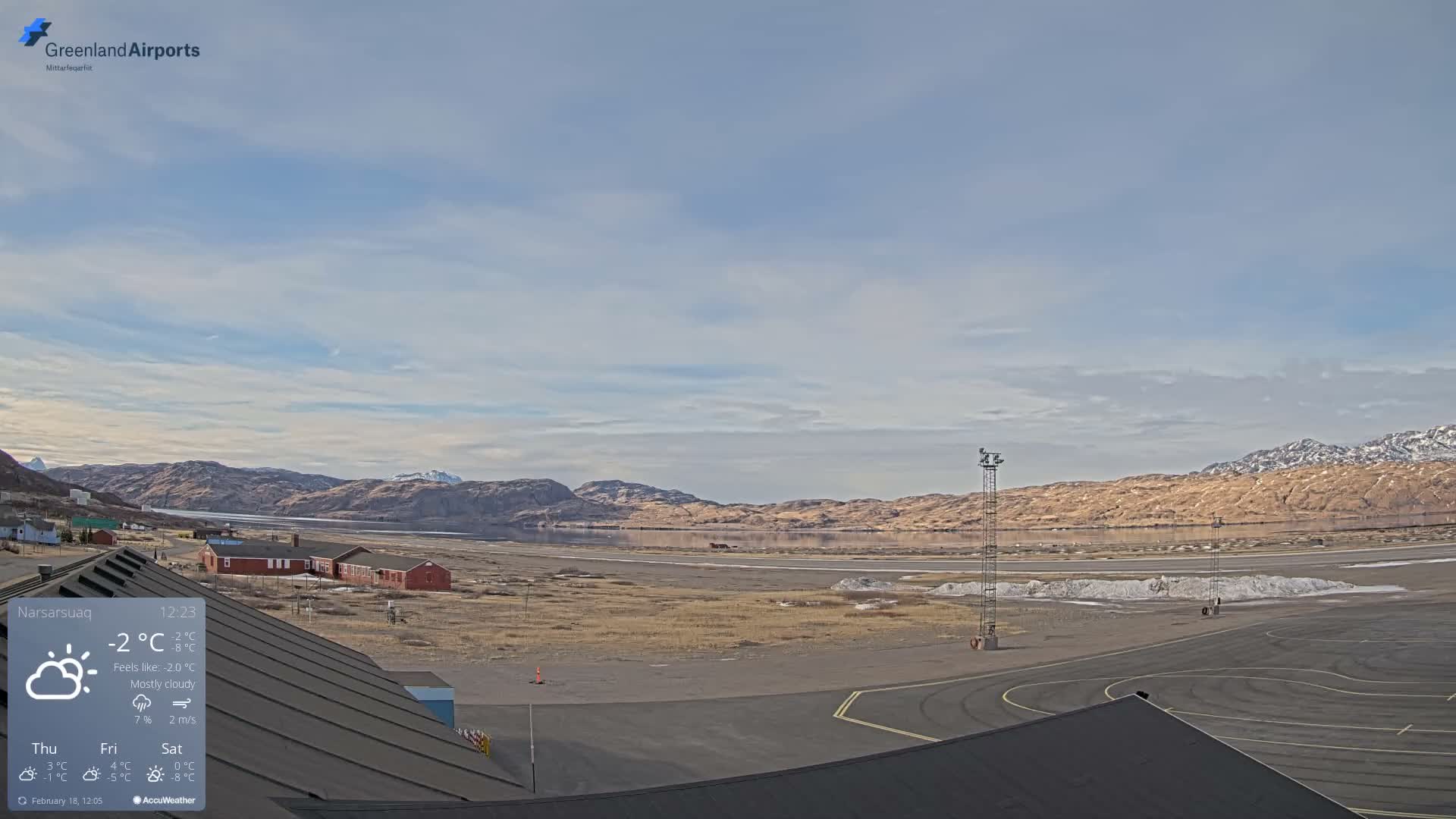 Narsarsuaq Village & Narsarsuaq International Airport West Towards Live Cam UAK / BGBW - Narsarsuaq, Kujalleq, Greenland, Denmark