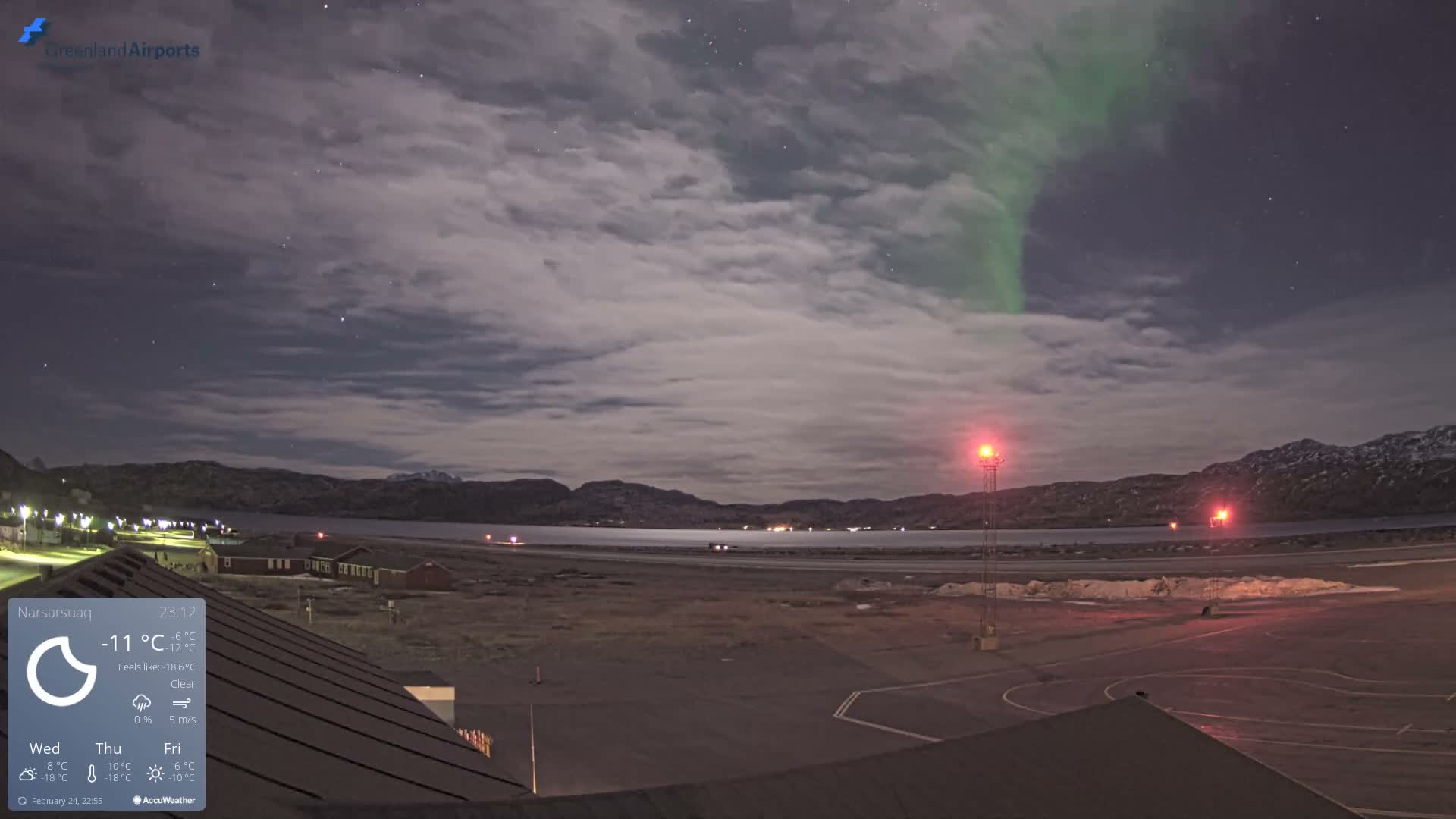 Narsarsuaq Village & Narsarsuaq International Airport West Towards Live Cam UAK / BGBW - Narsarsuaq, Kujalleq, Greenland, Denmark