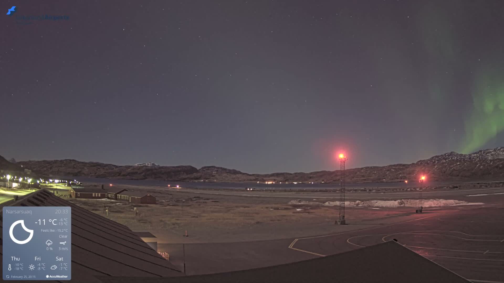 Narsarsuaq Village & Narsarsuaq International Airport West Towards Live Cam UAK / BGBW - Narsarsuaq, Kujalleq, Greenland, Denmark