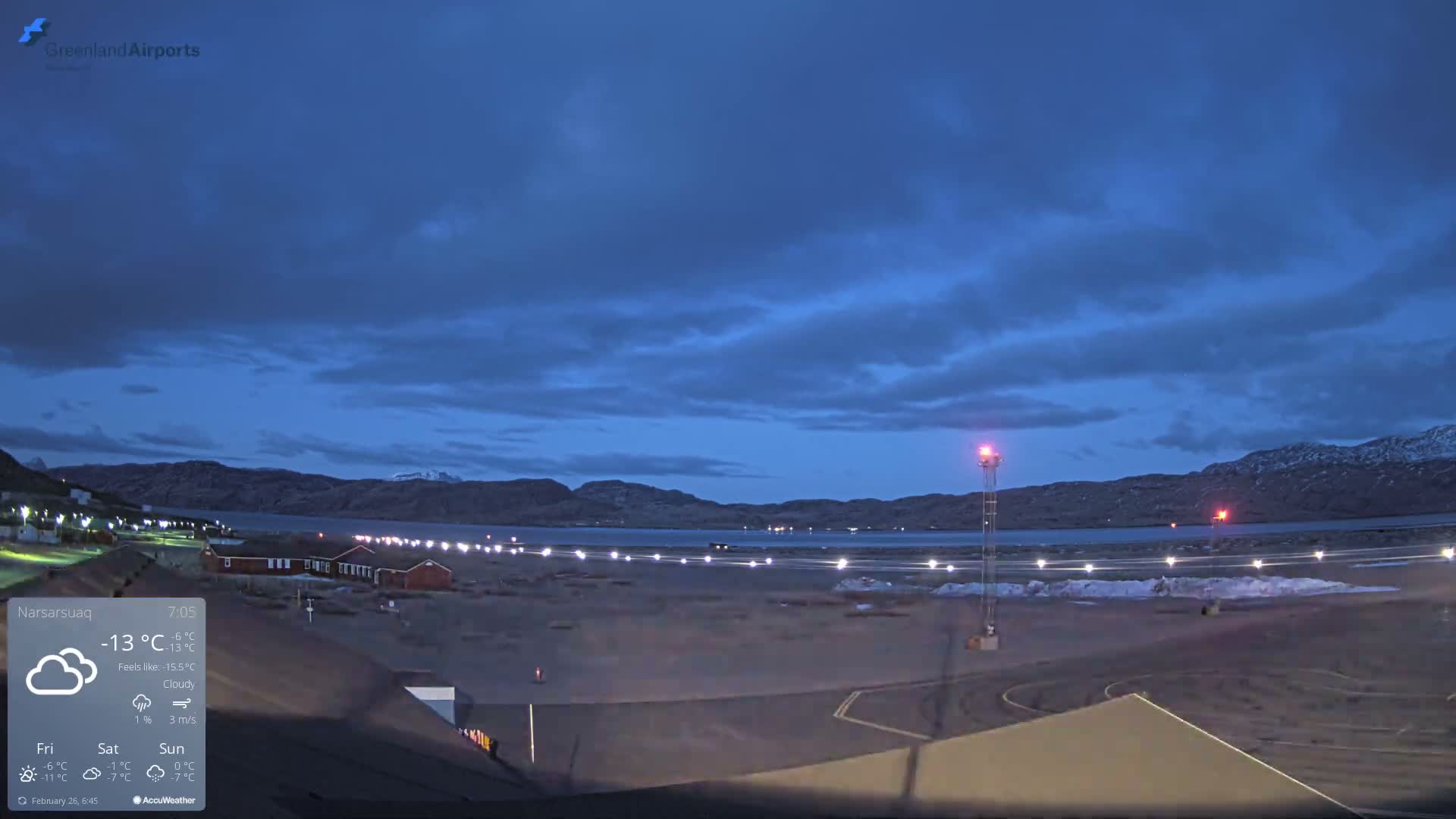 Narsarsuaq Village & Narsarsuaq International Airport West Towards Live Cam UAK / BGBW - Narsarsuaq, Kujalleq, Greenland, Denmark