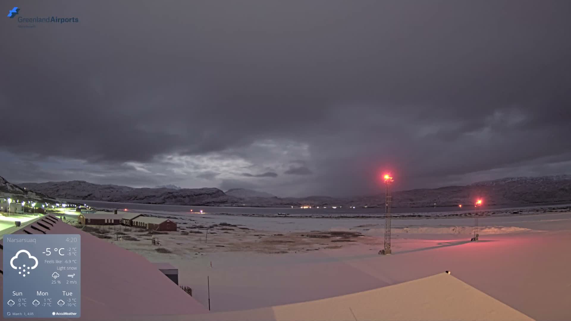 Narsarsuaq Village & Narsarsuaq International Airport West Towards Live Cam UAK / BGBW - Narsarsuaq, Kujalleq, Greenland, Denmark
