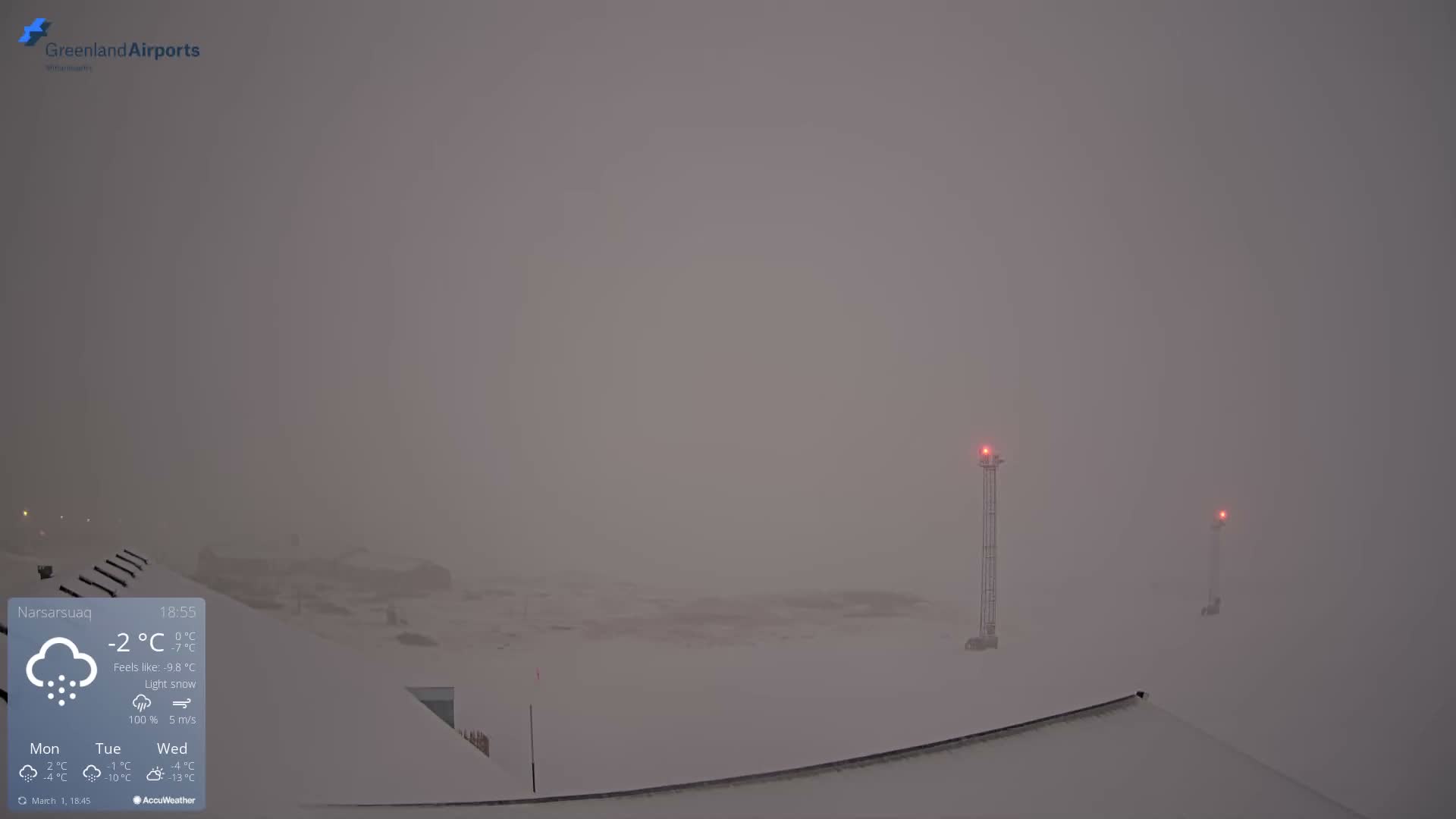 Narsarsuaq Village & Narsarsuaq International Airport West Towards Live Cam UAK / BGBW - Narsarsuaq, Kujalleq, Greenland, Denmark