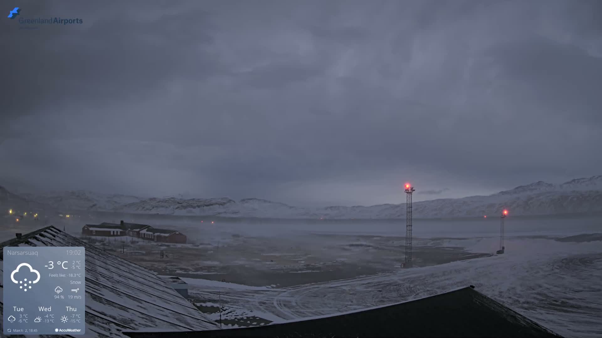 Narsarsuaq Village & Narsarsuaq International Airport West Towards Live Cam UAK / BGBW - Narsarsuaq, Kujalleq, Greenland, Denmark
