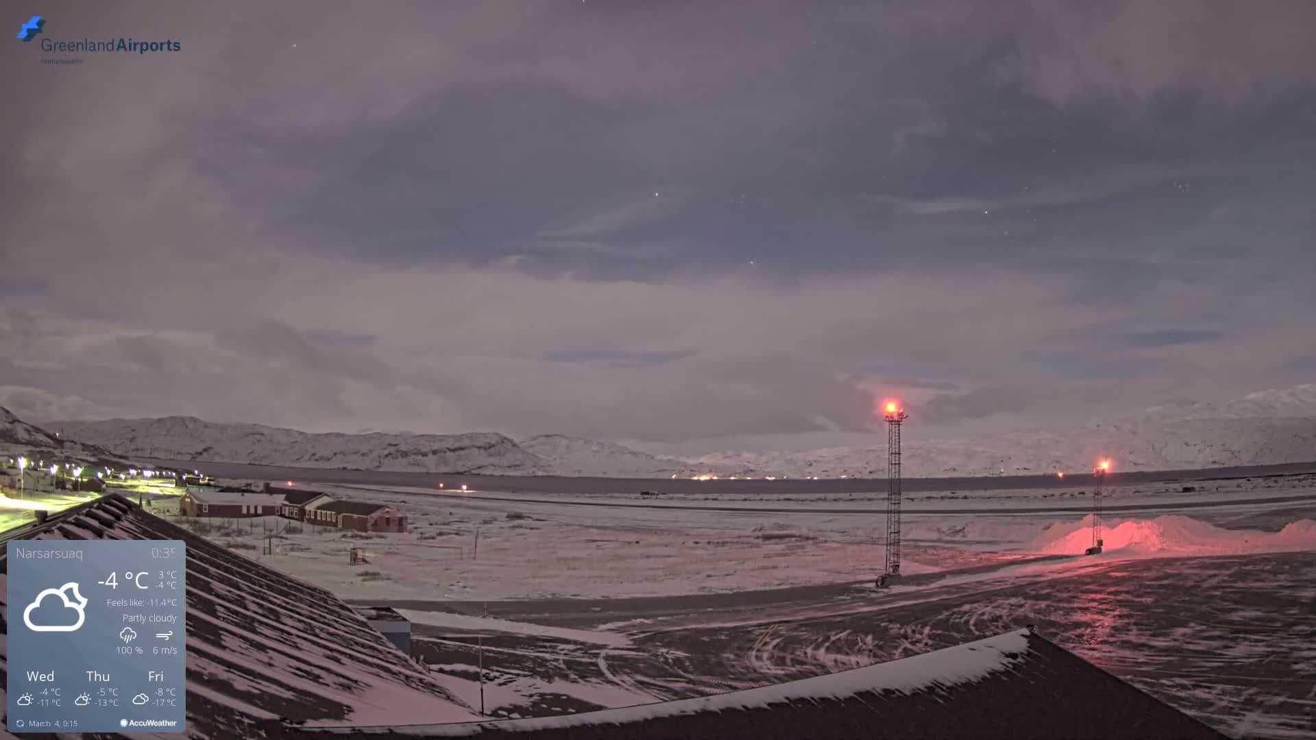 Narsarsuaq Village & Narsarsuaq International Airport West Towards Live Cam UAK / BGBW - Narsarsuaq, Kujalleq, Greenland, Denmark