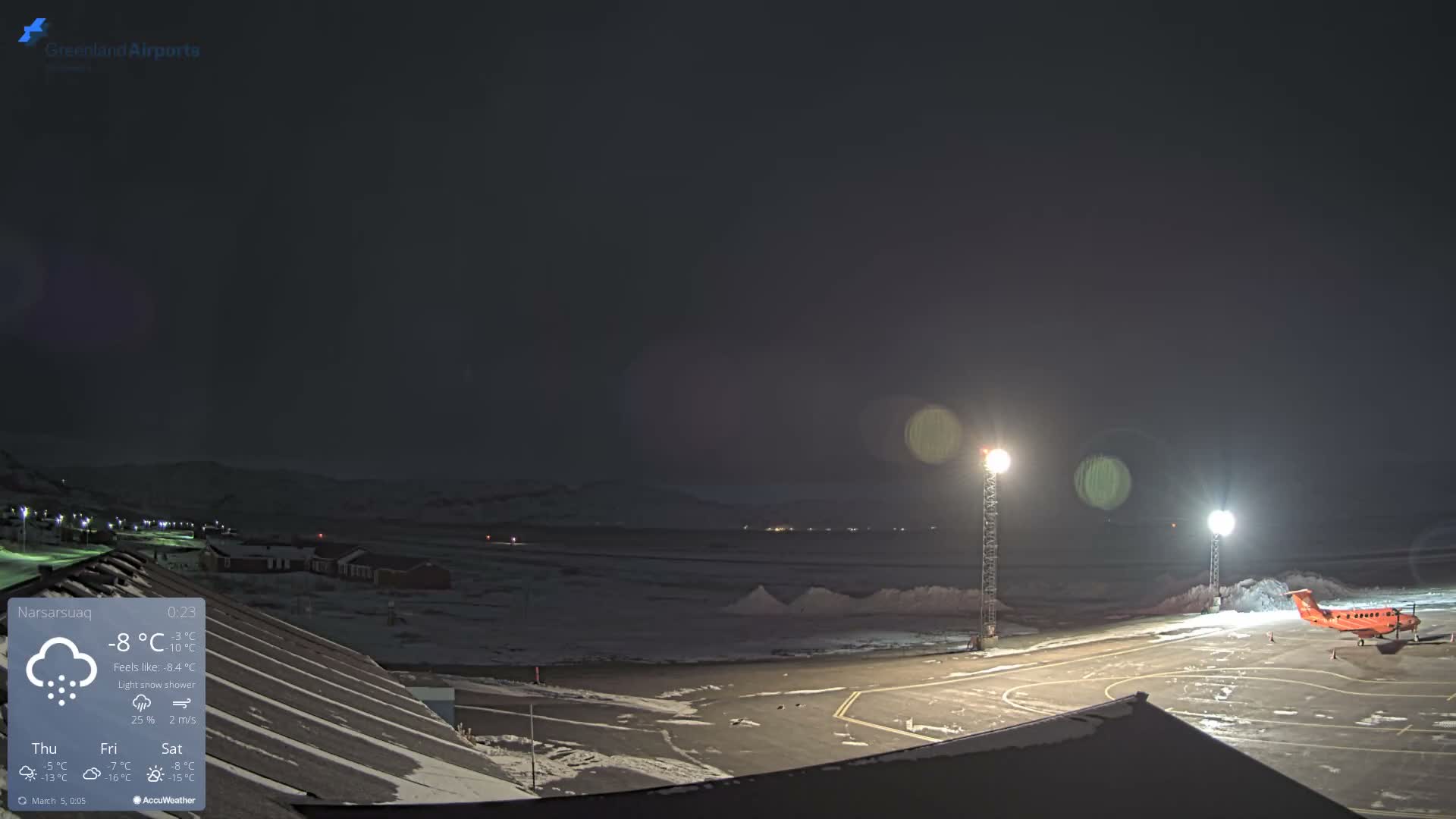 Narsarsuaq Village & Narsarsuaq International Airport West Towards Live Cam UAK / BGBW - Narsarsuaq, Kujalleq, Greenland, Denmark