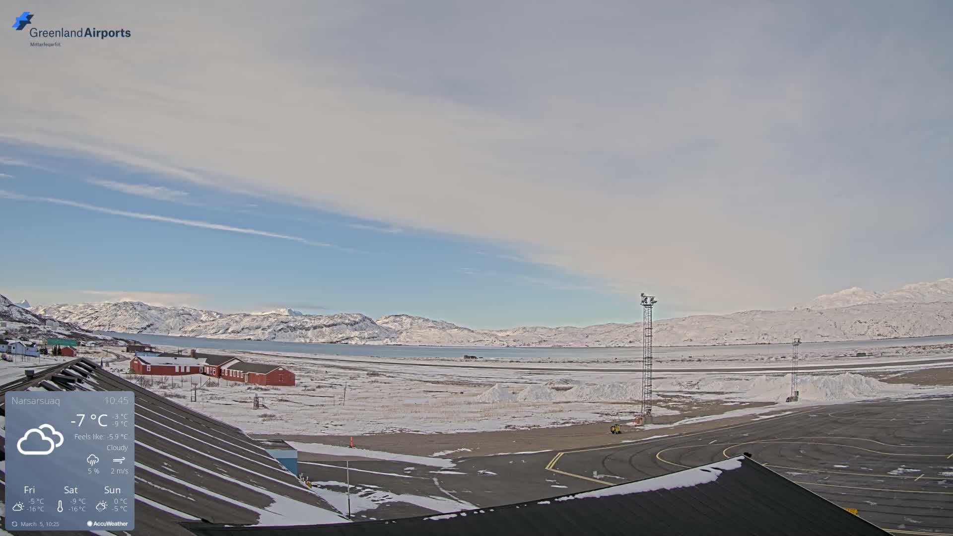 Narsarsuaq Village & Narsarsuaq International Airport West Towards Live Cam UAK / BGBW - Narsarsuaq, Kujalleq, Greenland, Denmark