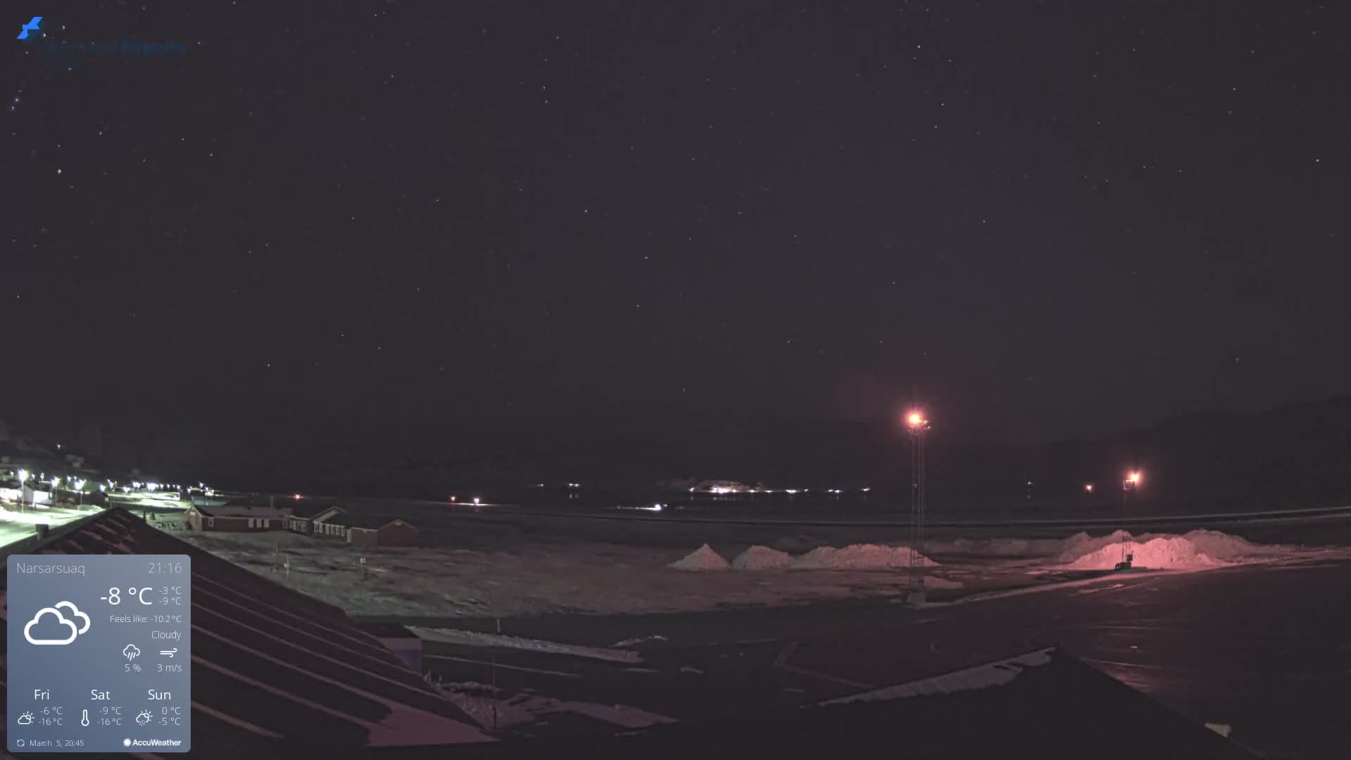 Narsarsuaq Village & Narsarsuaq International Airport West Towards Live Cam UAK / BGBW - Narsarsuaq, Kujalleq, Greenland, Denmark