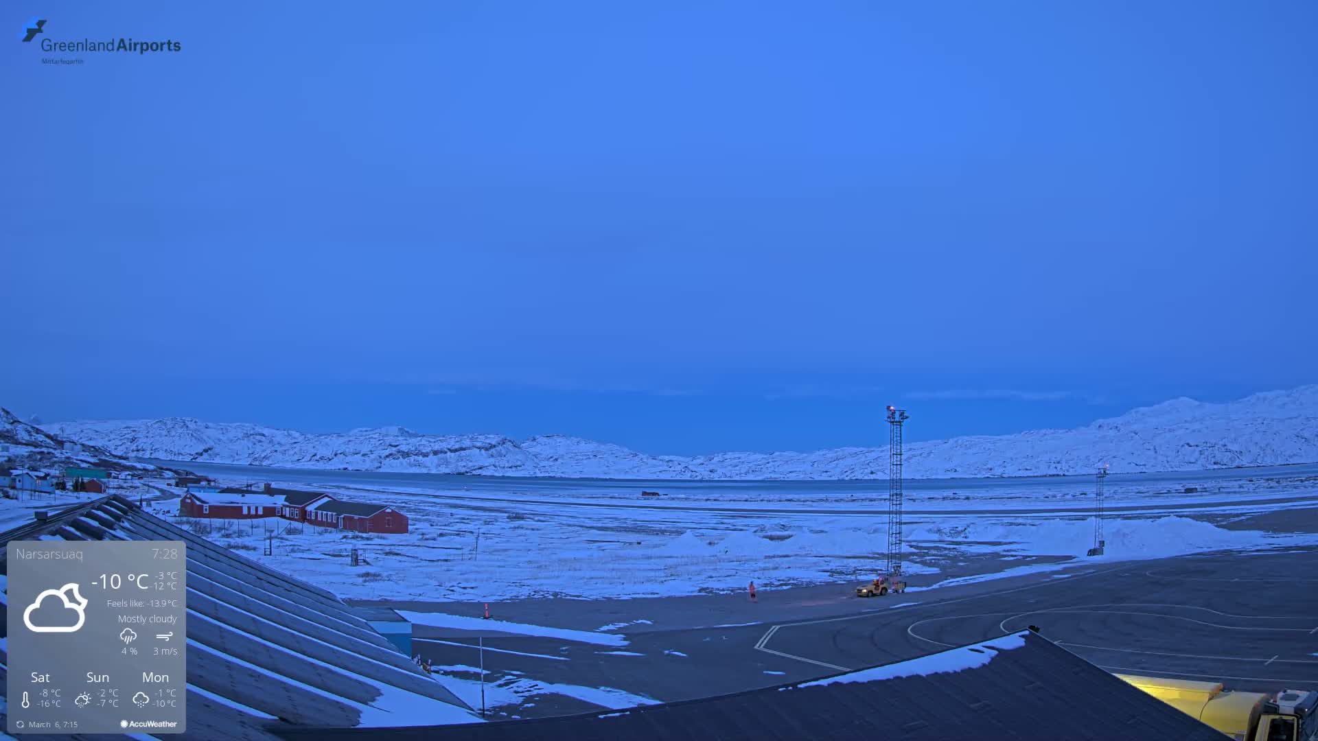 Narsarsuaq Village & Narsarsuaq International Airport West Towards Live Cam UAK / BGBW - Narsarsuaq, Kujalleq, Greenland, Denmark