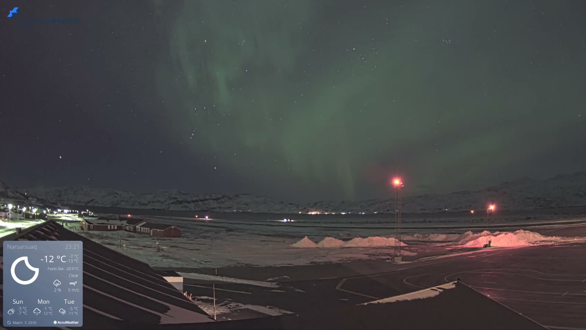 Narsarsuaq Village & Narsarsuaq International Airport West Towards Live Cam UAK / BGBW - Narsarsuaq, Kujalleq, Greenland, Denmark