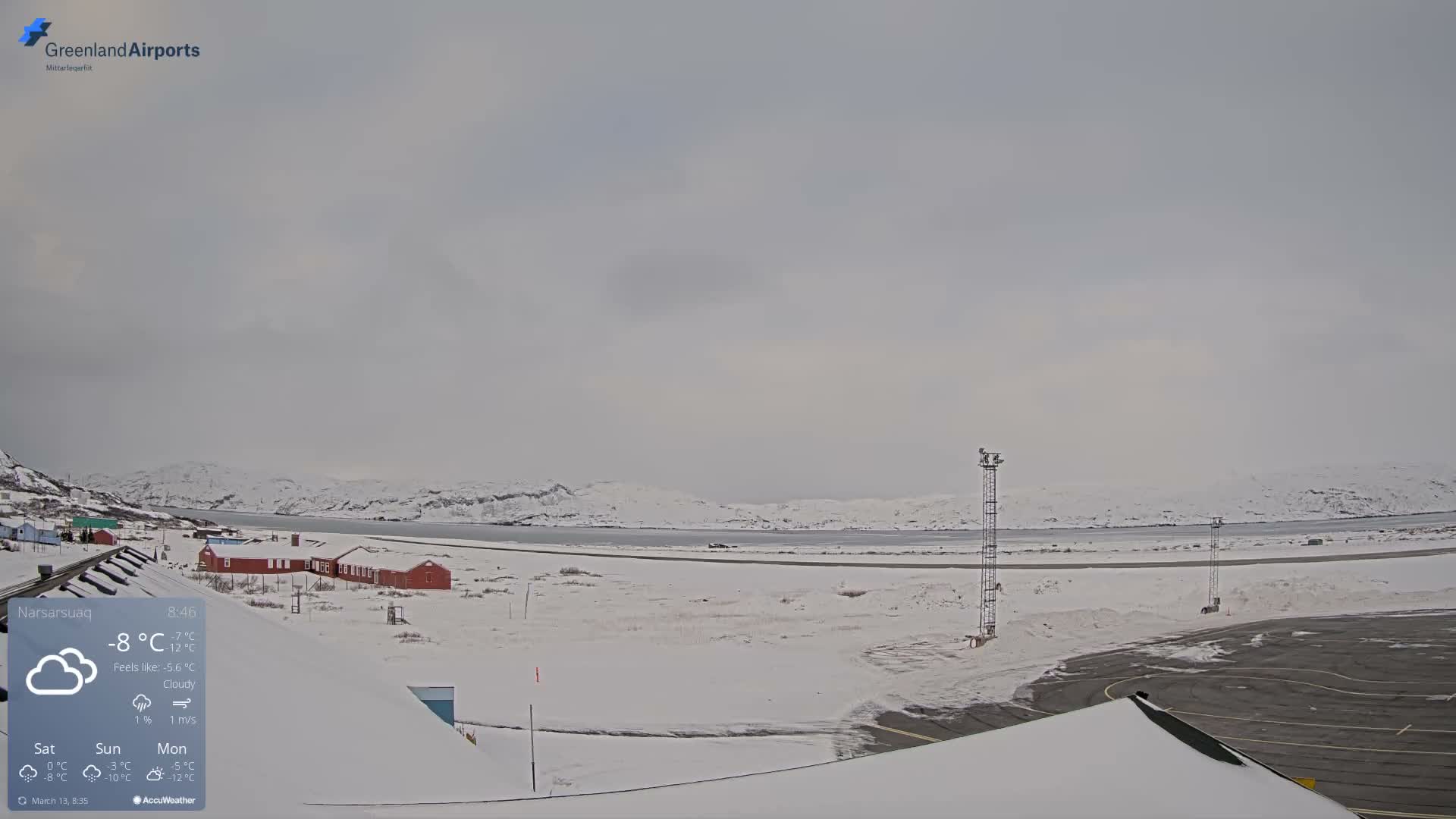 Narsarsuaq Village & Narsarsuaq International Airport West Towards Live Cam UAK / BGBW - Narsarsuaq, Kujalleq, Greenland, Denmark