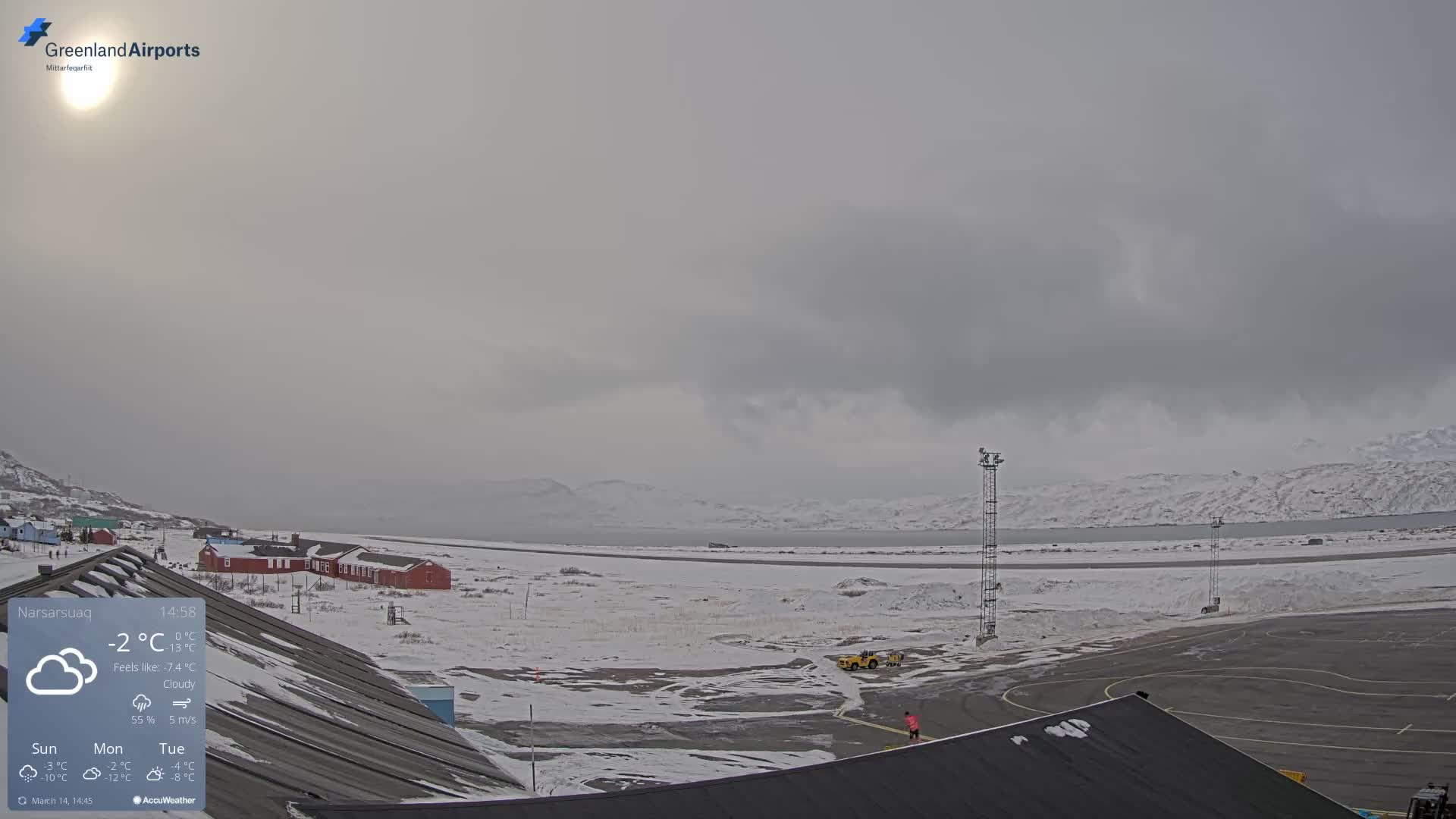 Narsarsuaq Village & Narsarsuaq International Airport West Towards Live Cam UAK / BGBW - Narsarsuaq, Kujalleq, Greenland, Denmark