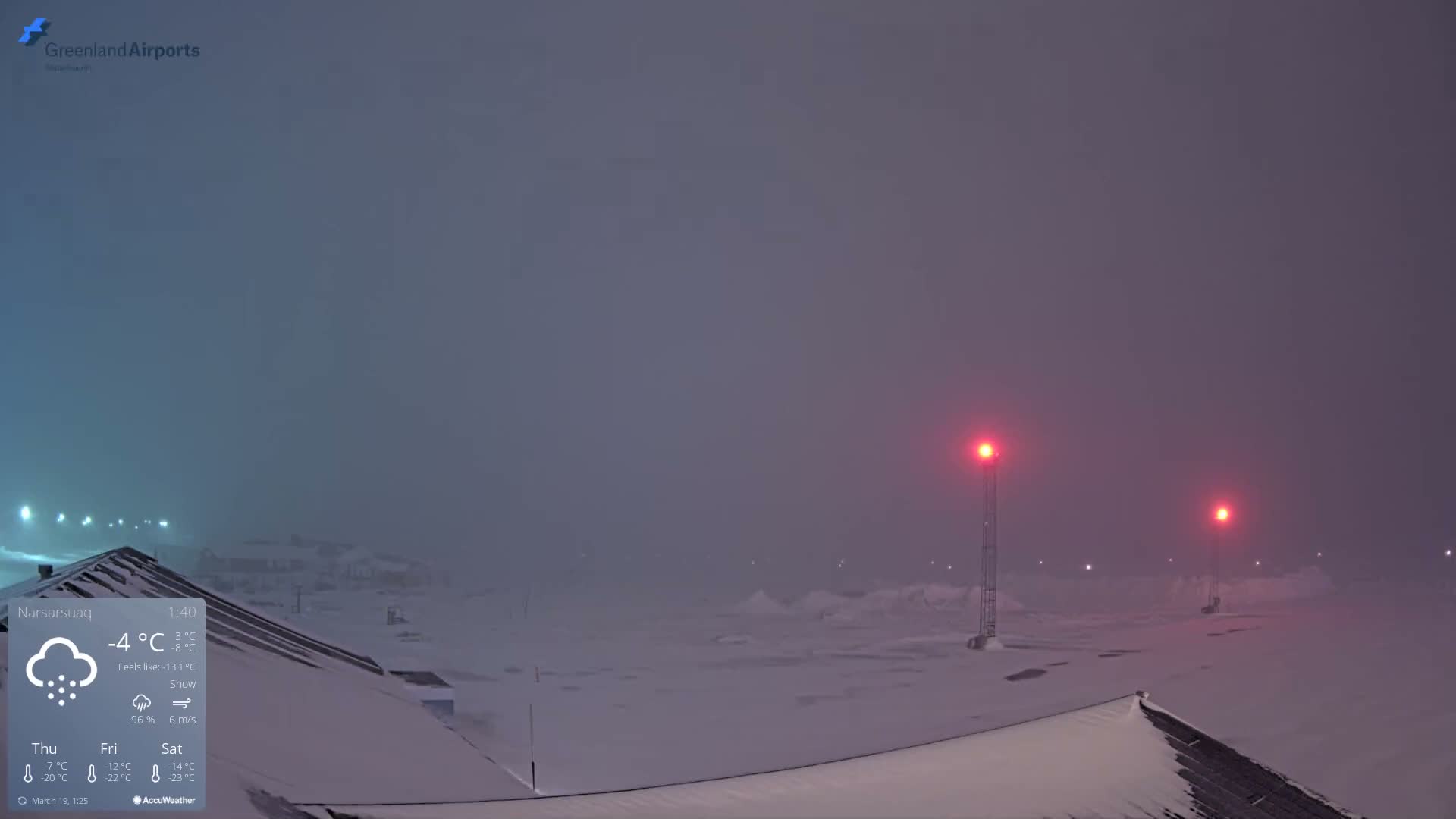 Narsarsuaq Village & Narsarsuaq International Airport West Towards Live Cam UAK / BGBW - Narsarsuaq, Kujalleq, Greenland, Denmark