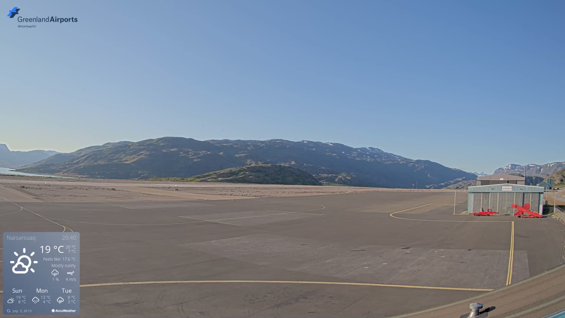 Narsarsuaq International Airport North Towards Live Cam UAK / BGBW - Narsarsuaq, Kujalleq, Greenland, Denmark